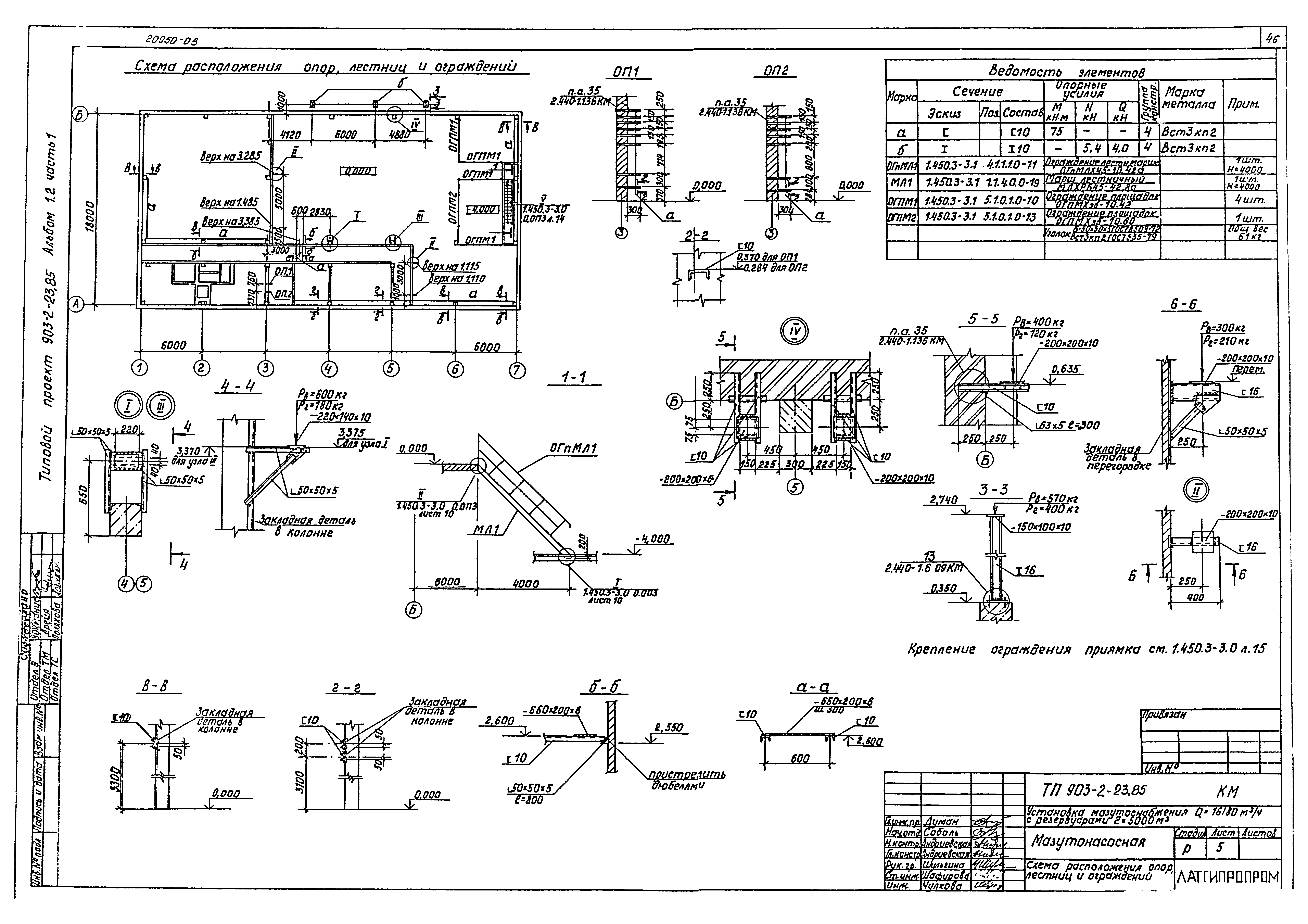 Типовой проект 903-2-23.85