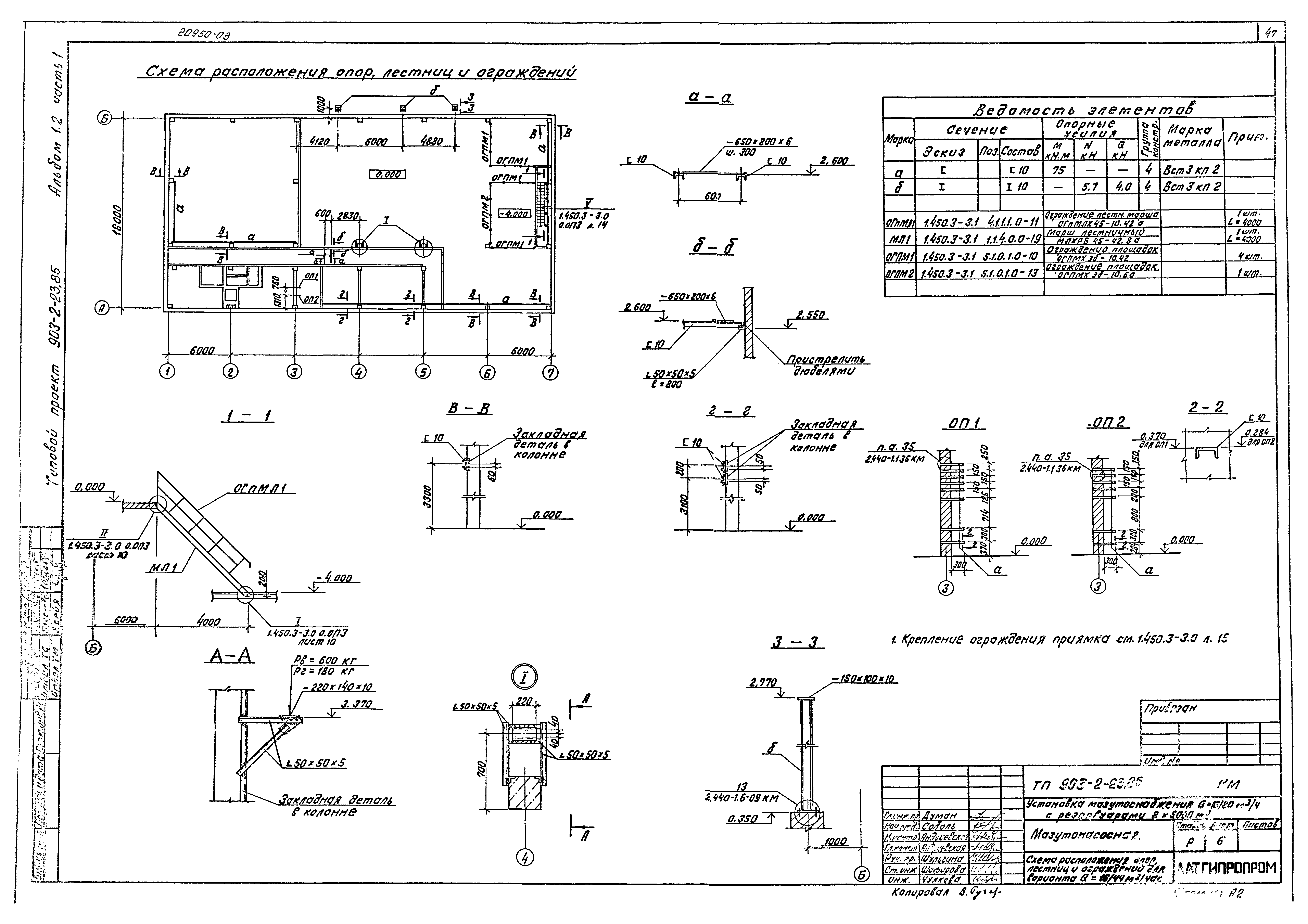 Типовой проект 903-2-23.85