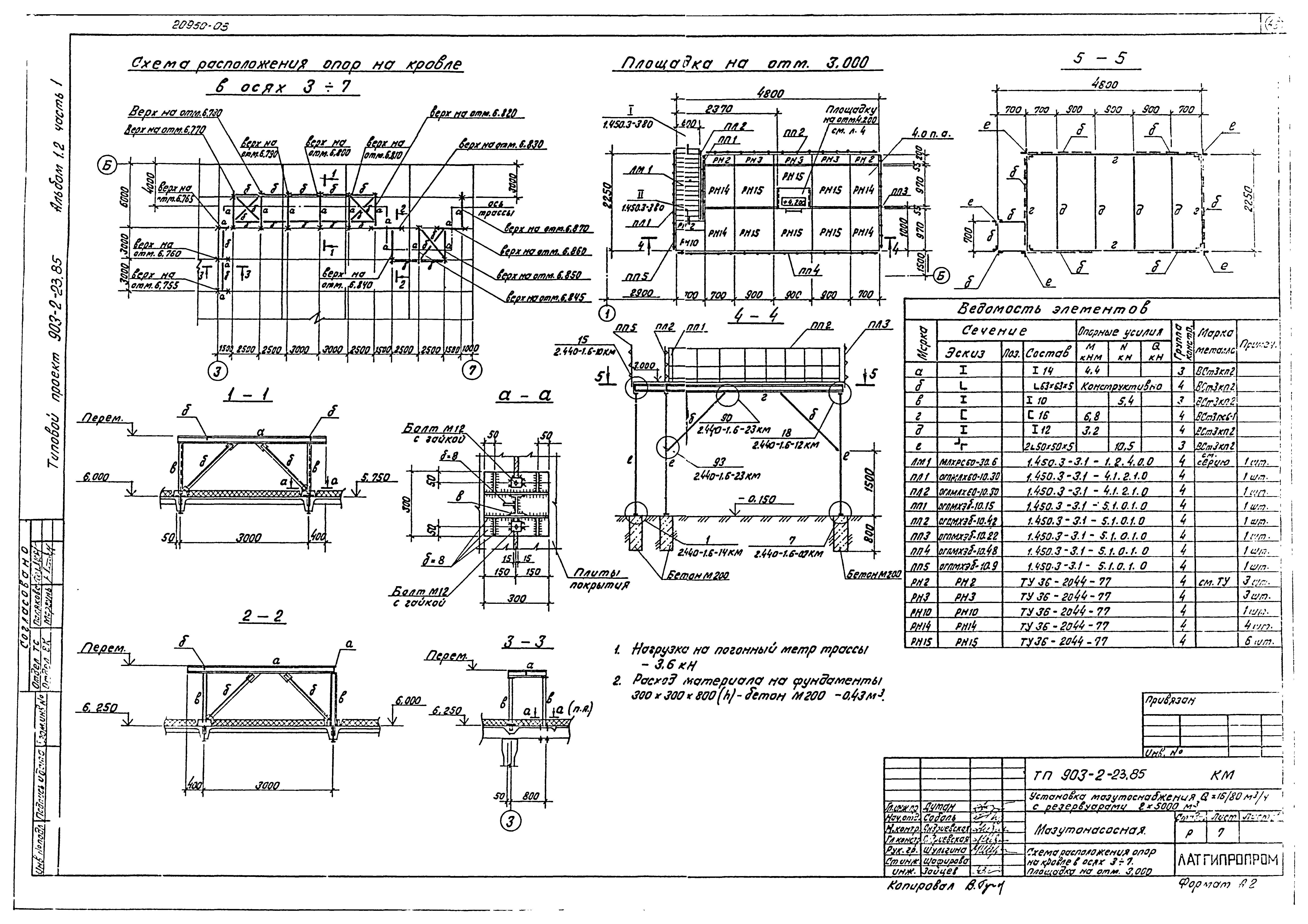 Типовой проект 903-2-23.85