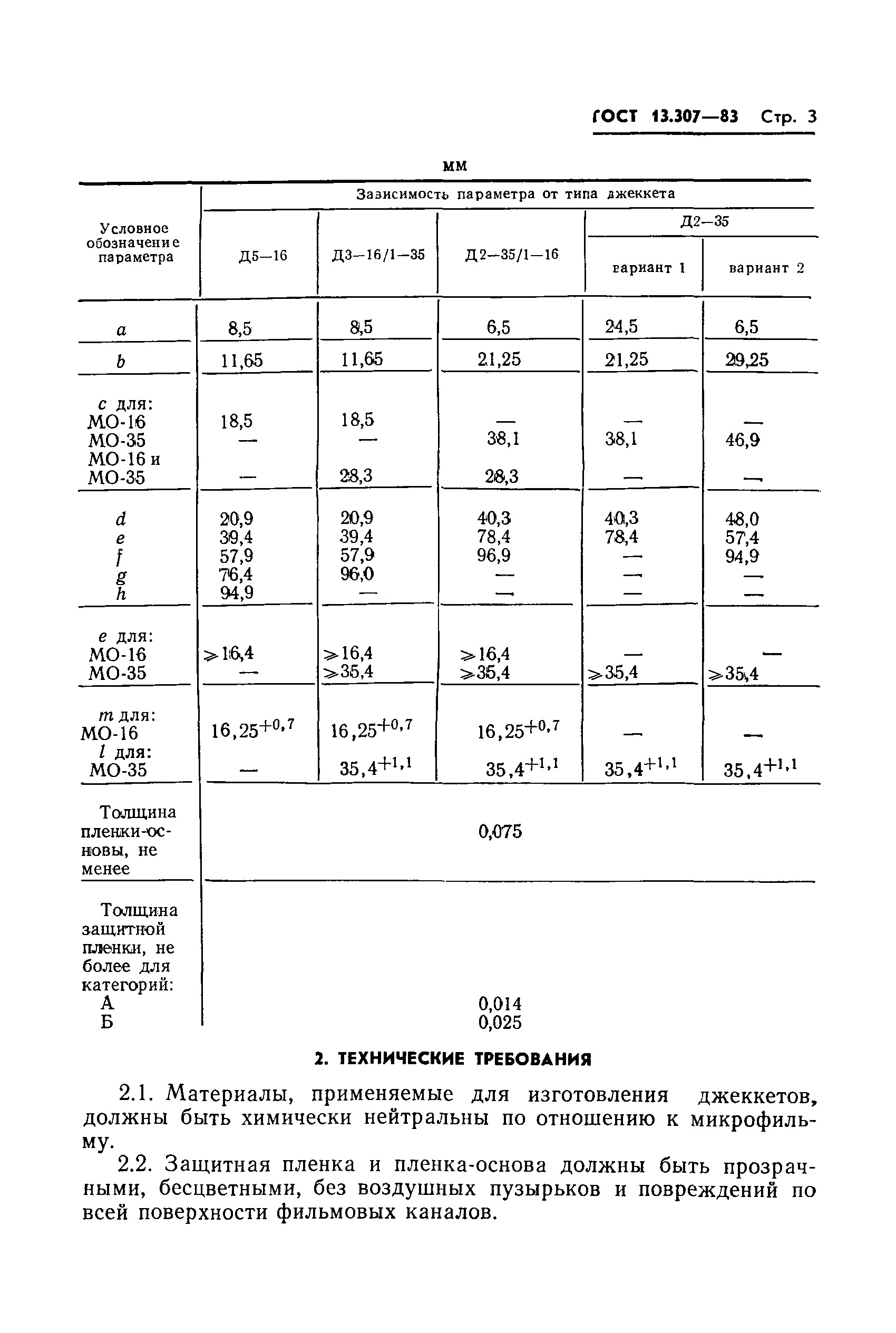 ГОСТ 13.307-83