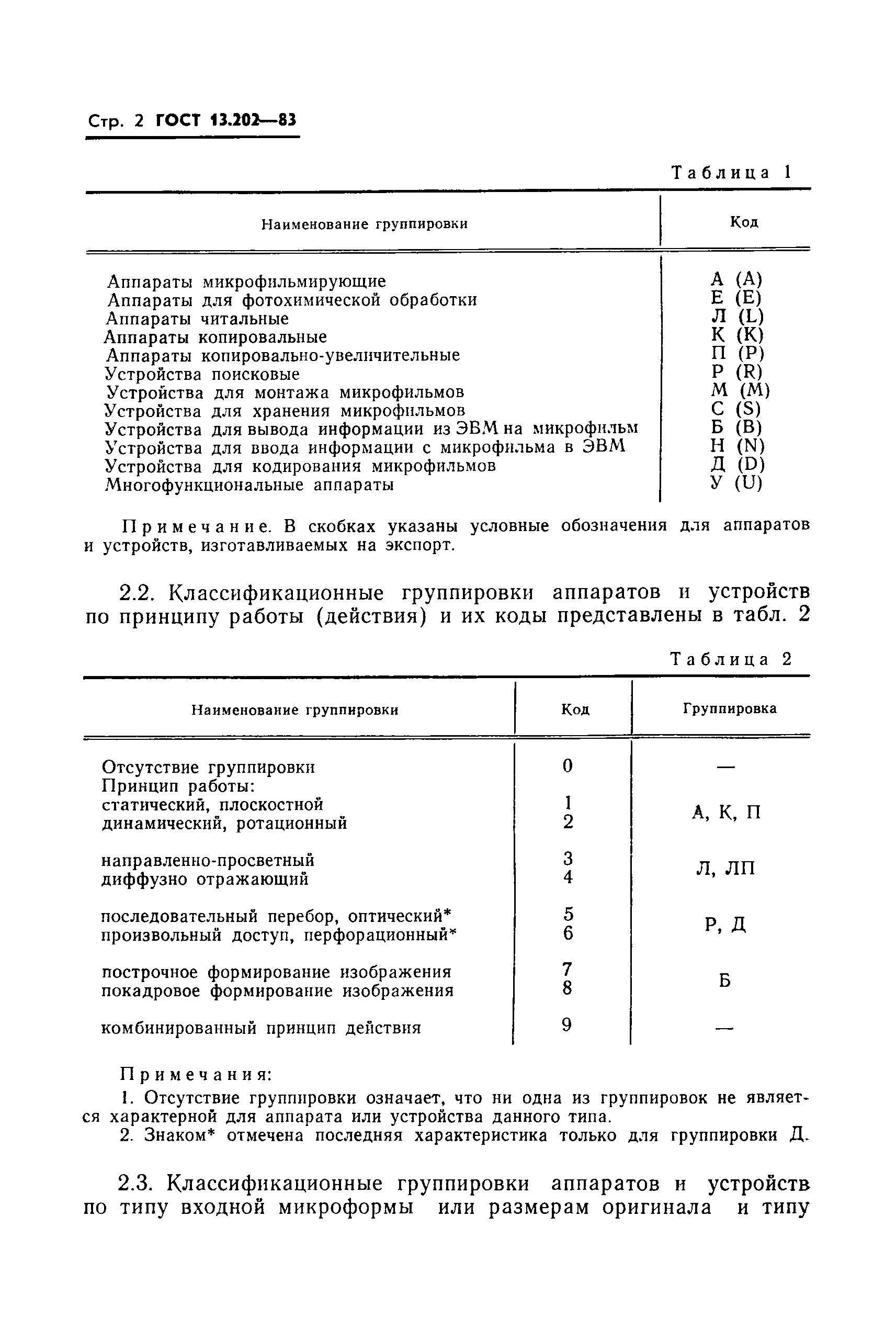 ГОСТ 13.202-83