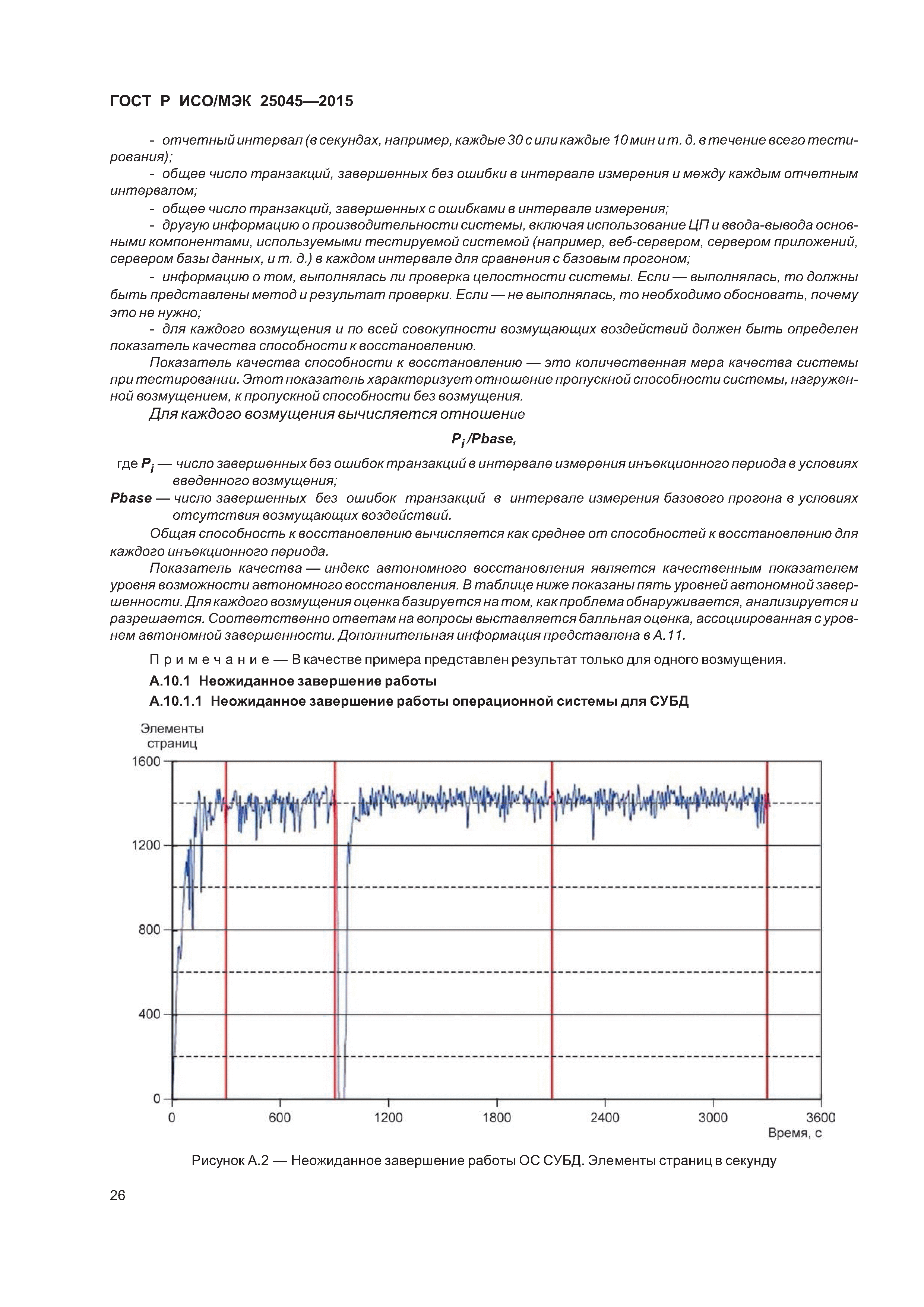 ГОСТ Р ИСО/МЭК 25045-2015