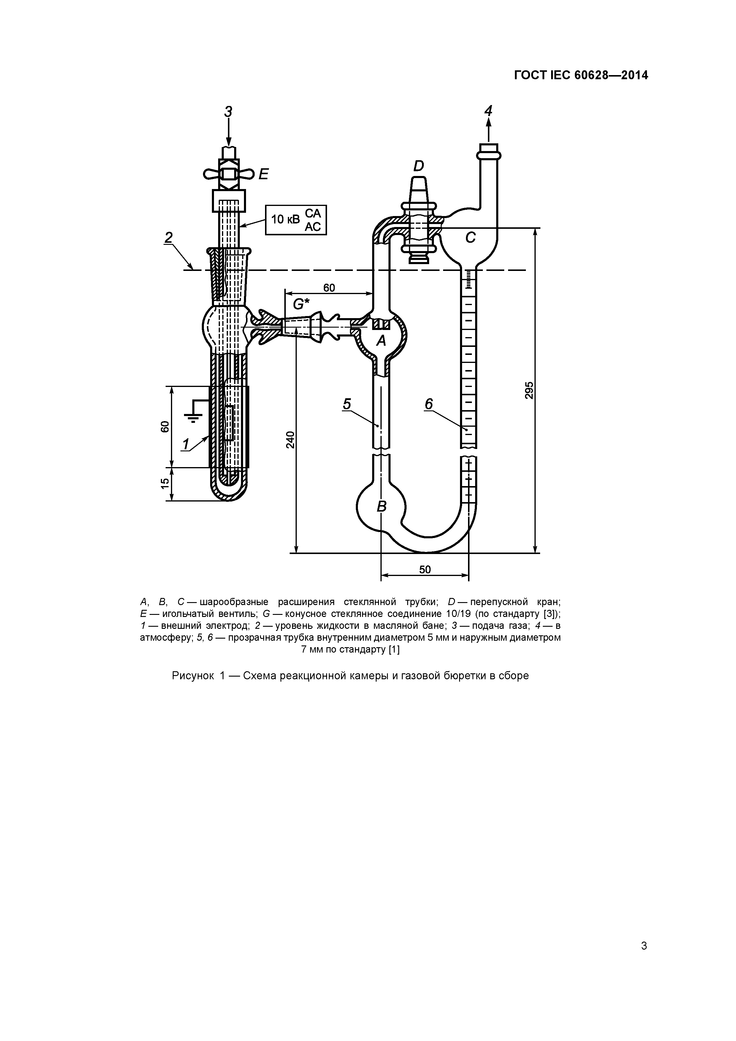 ГОСТ IEC 60628-2014