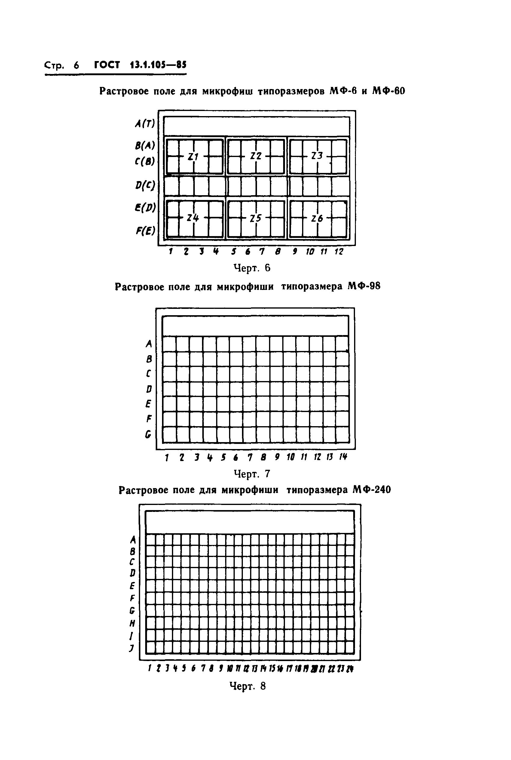 ГОСТ 13.1.105-85