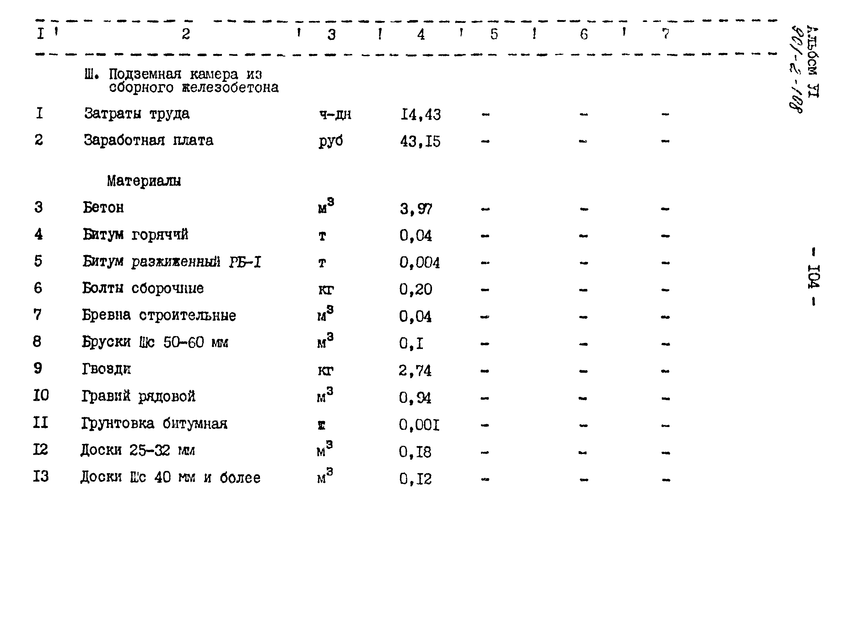 Типовой проект 901-2-108