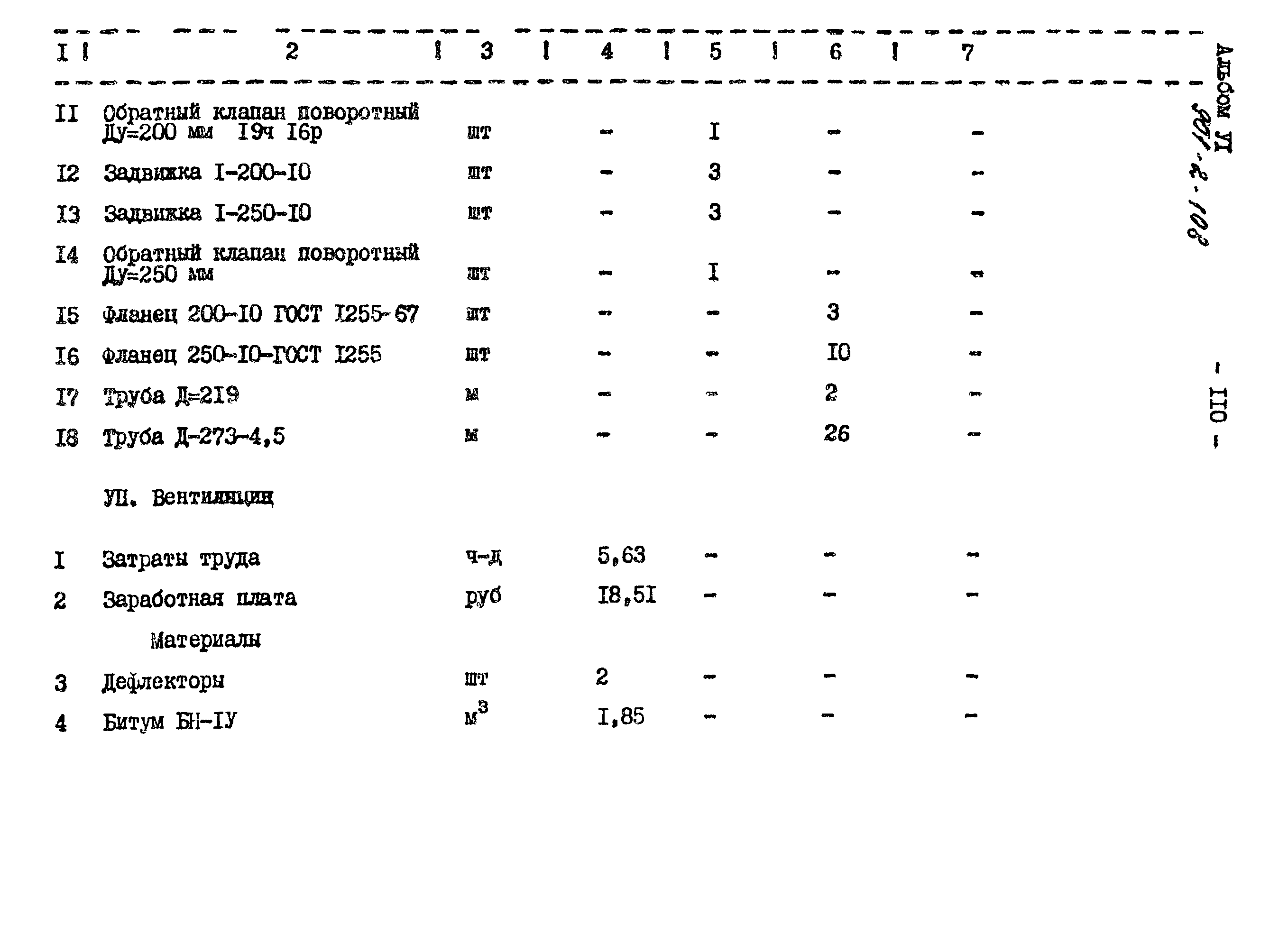 Типовой проект 901-2-108