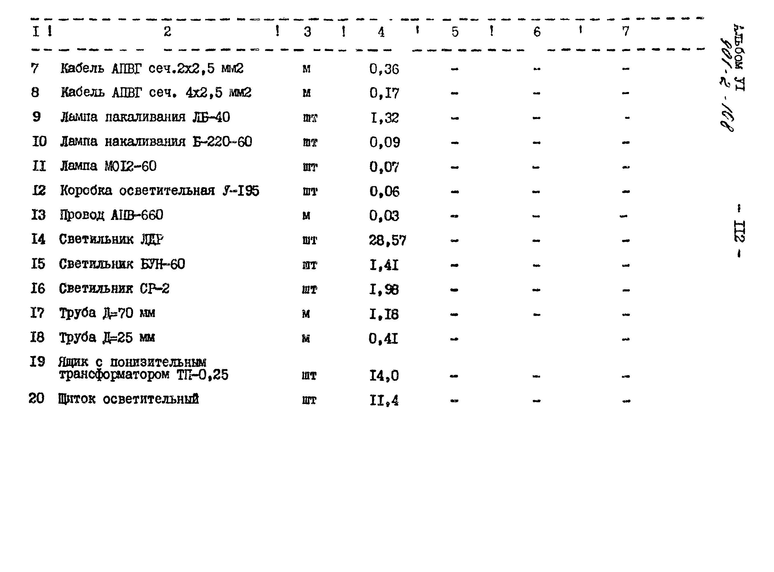 Типовой проект 901-2-108