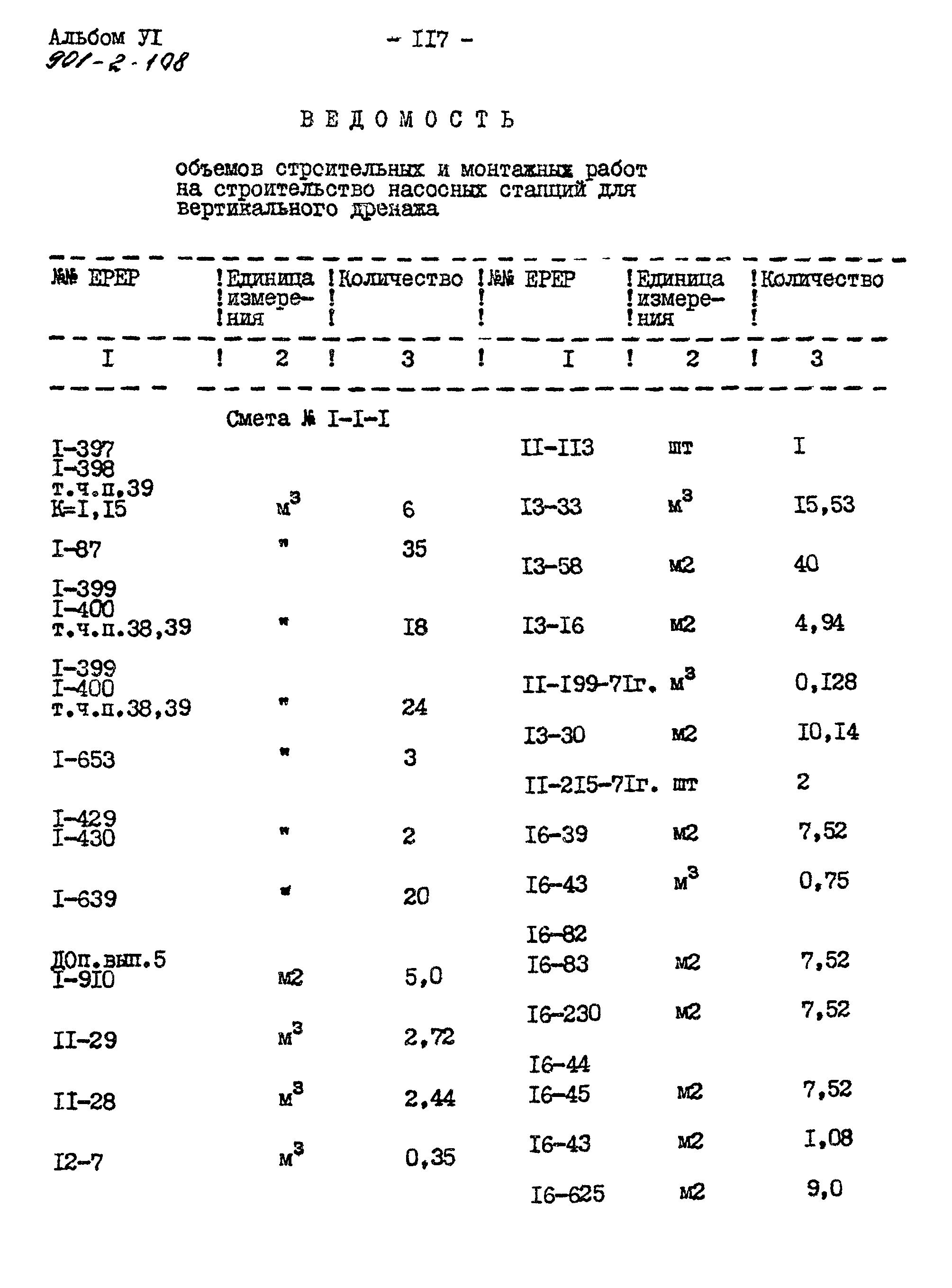 Типовой проект 901-2-108