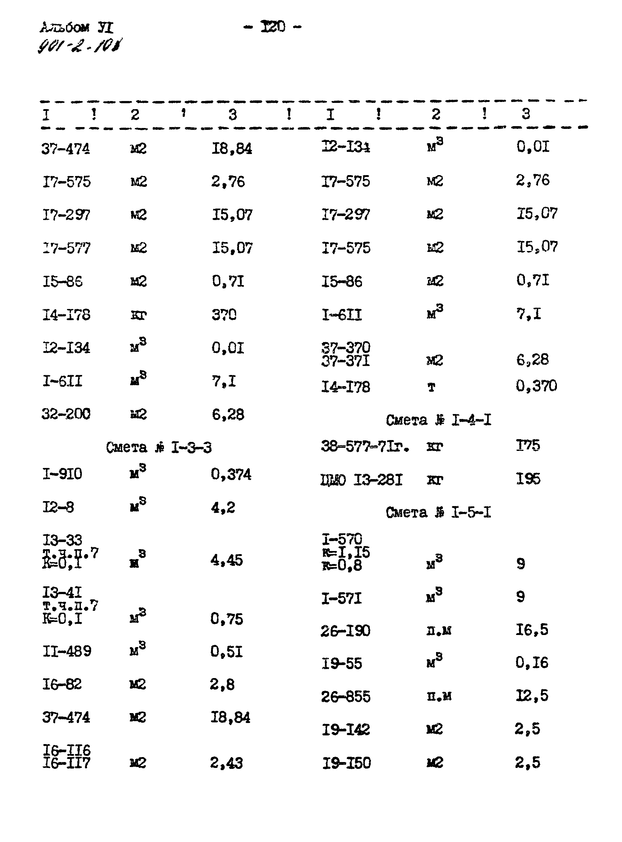 Типовой проект 901-2-108