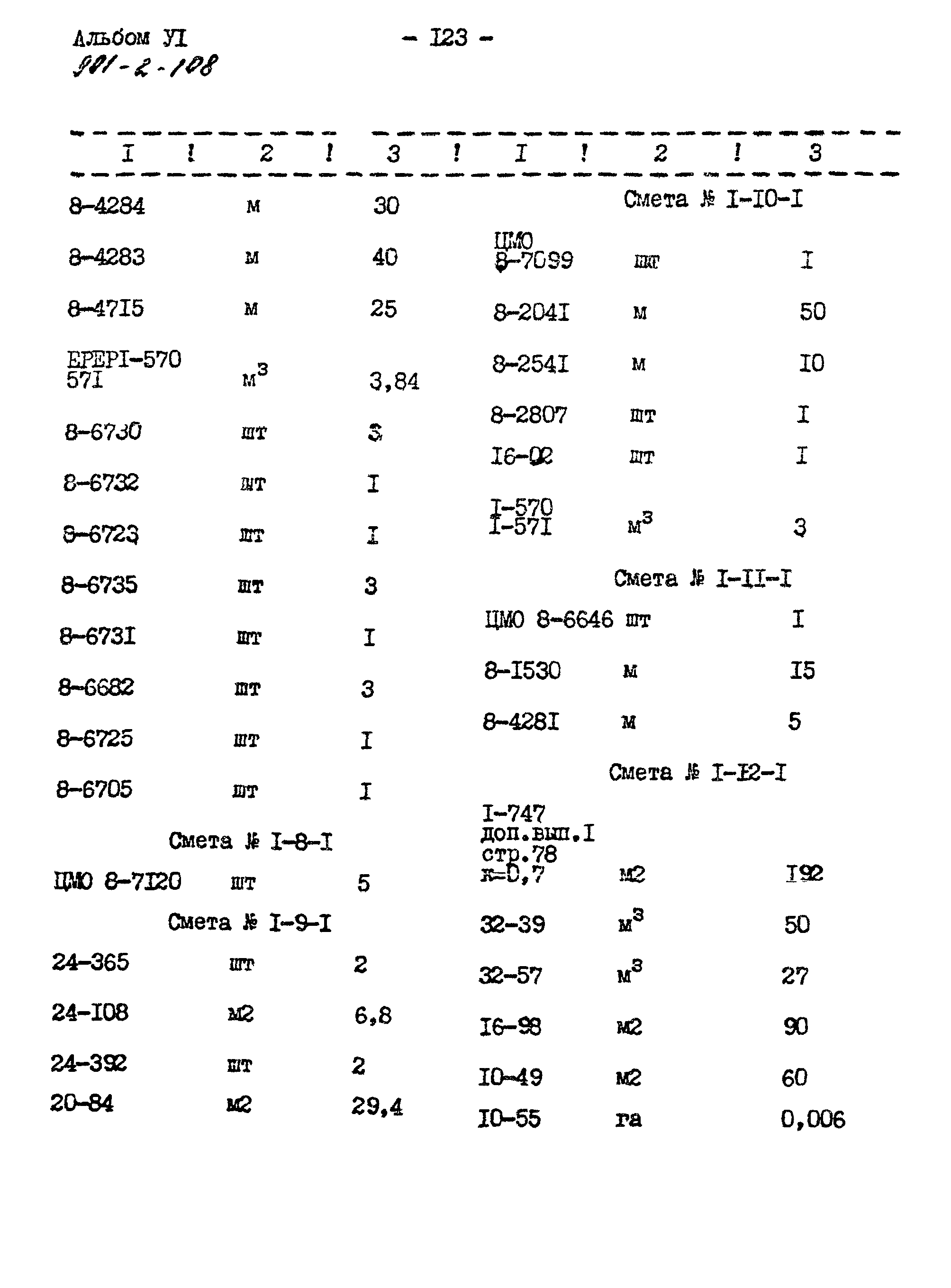Типовой проект 901-2-108