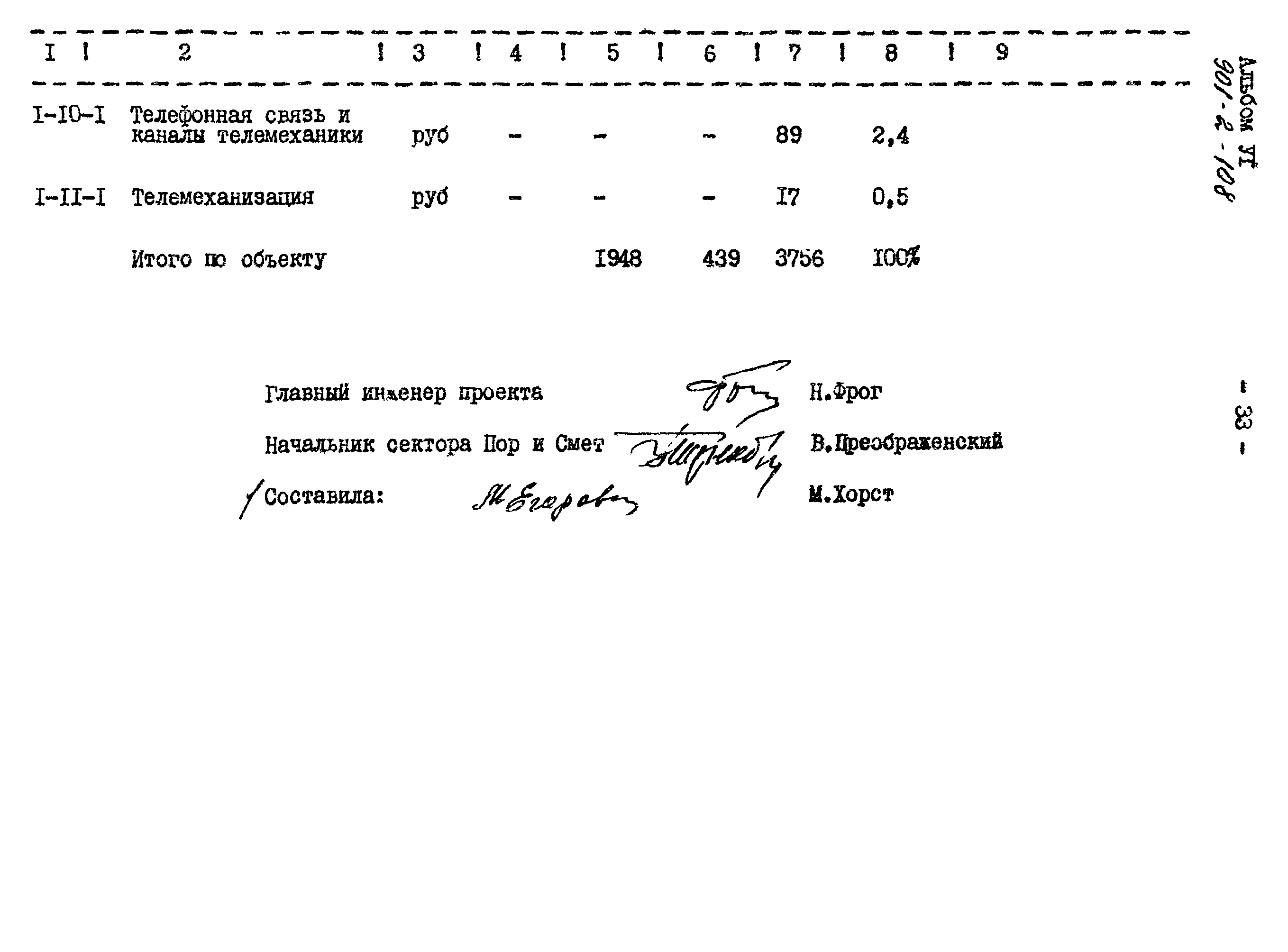 Типовой проект 901-2-108