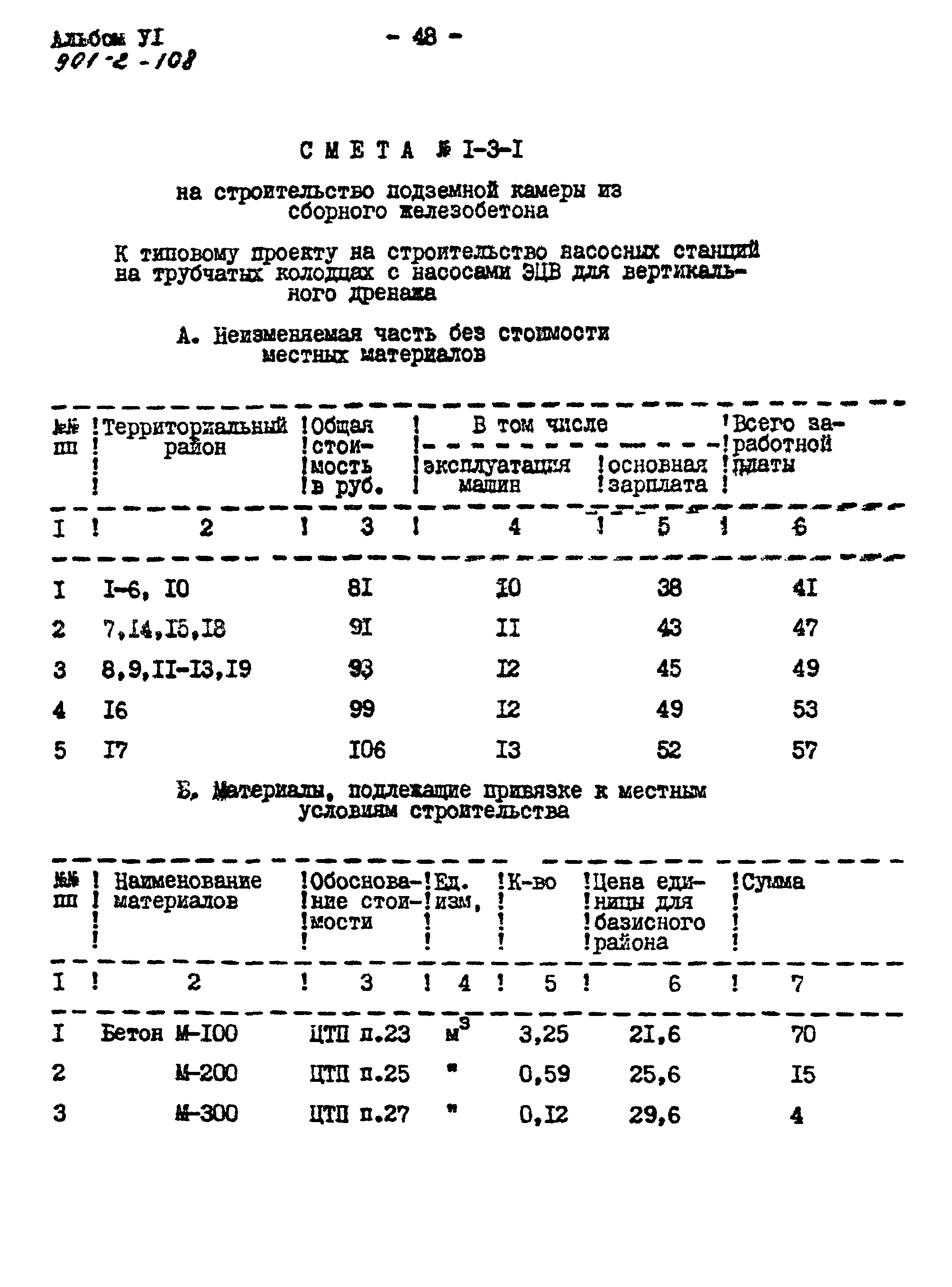 Типовой проект 901-2-108