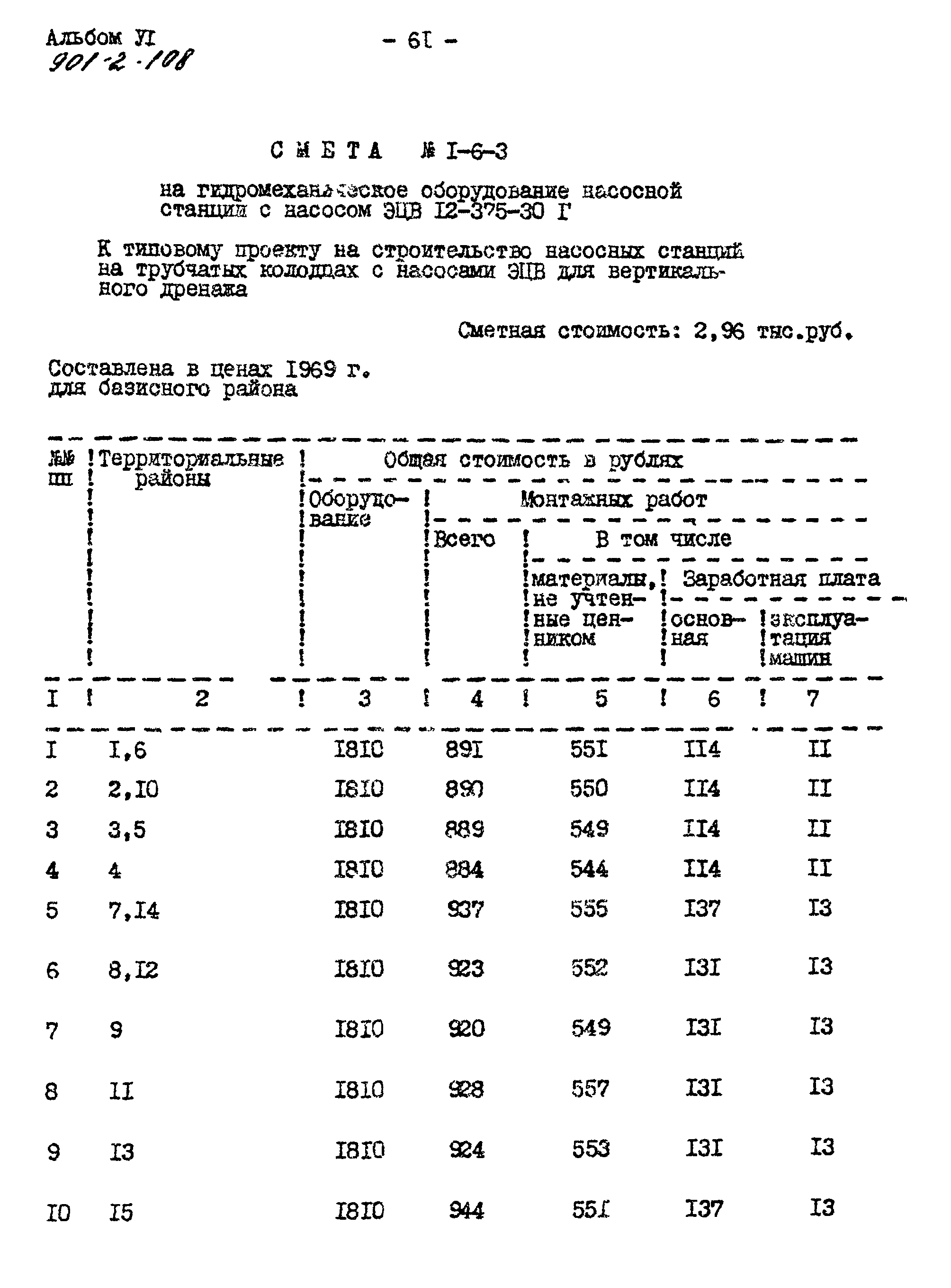 Типовой проект 901-2-108