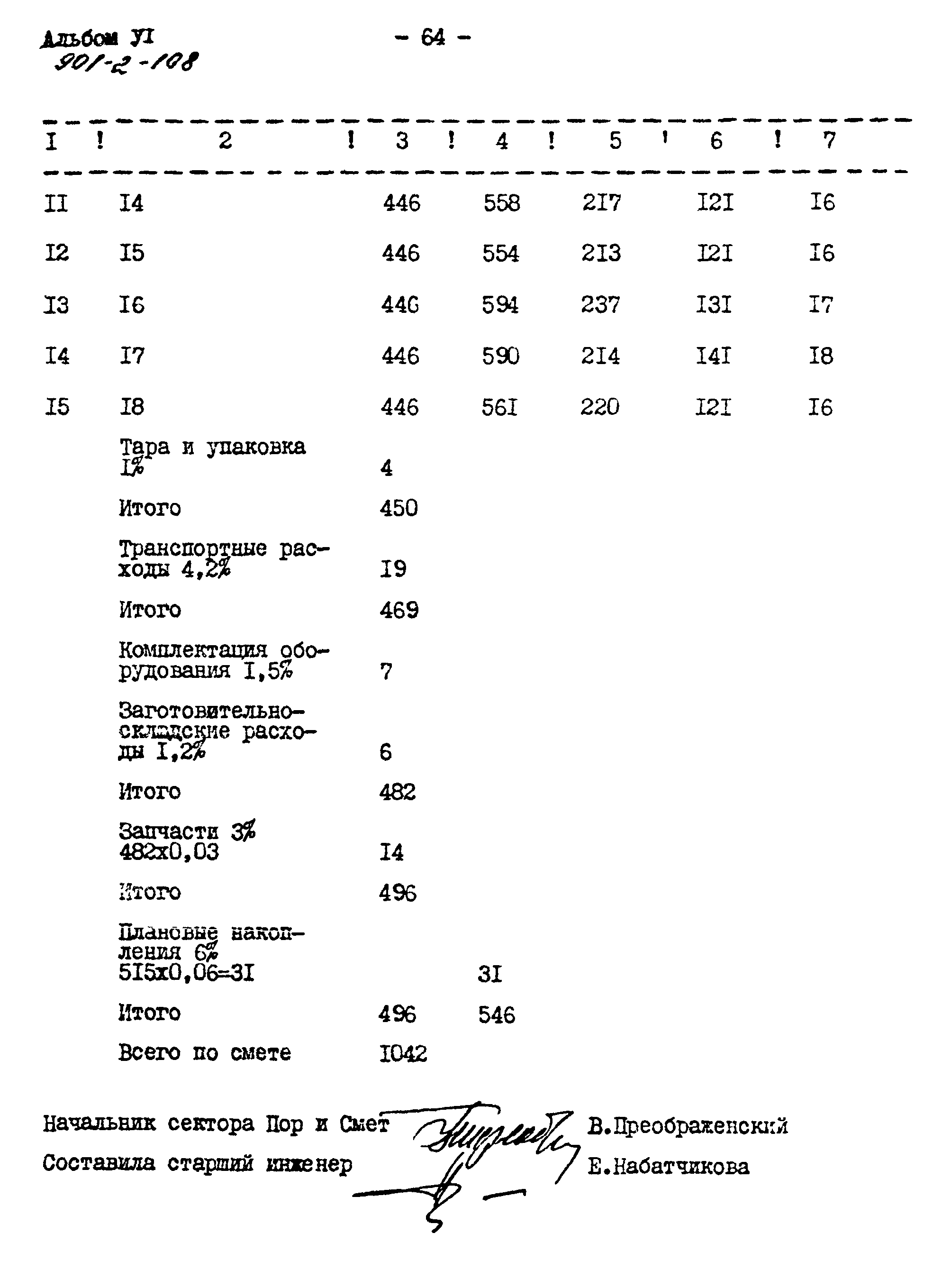 Типовой проект 901-2-108