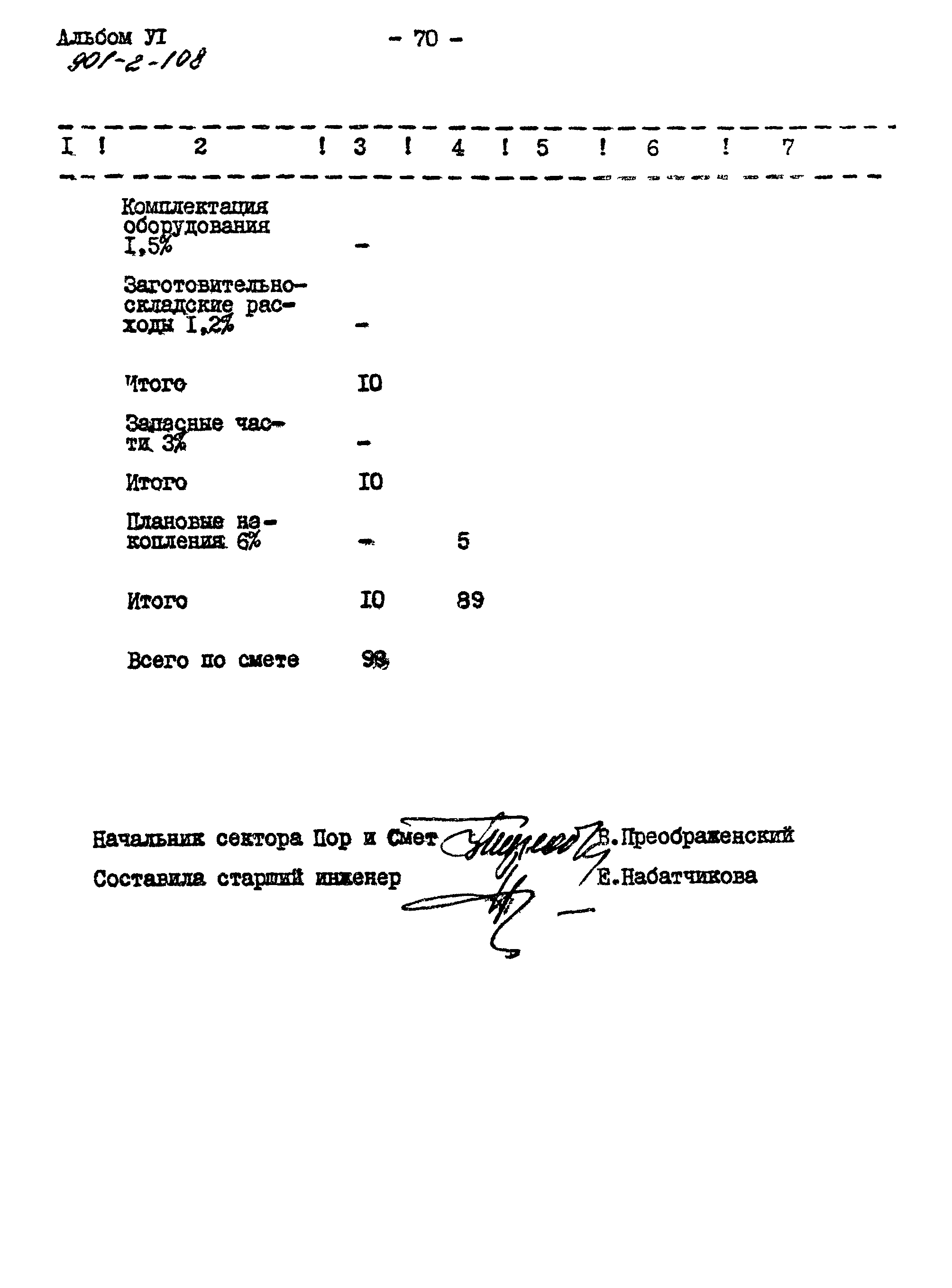Типовой проект 901-2-108
