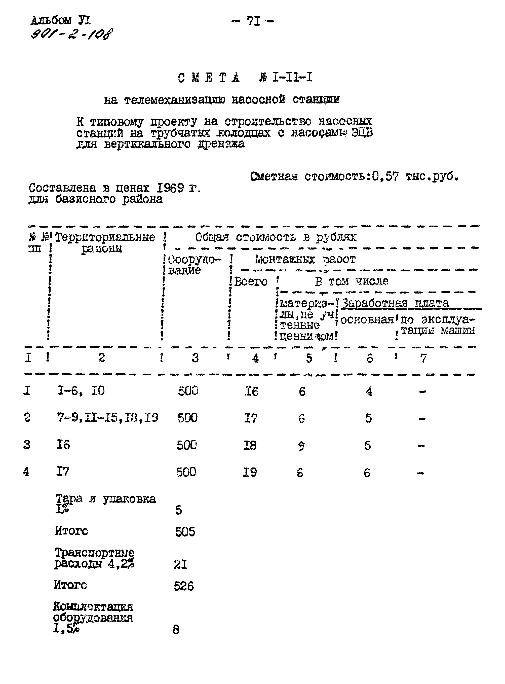 Типовой проект 901-2-108