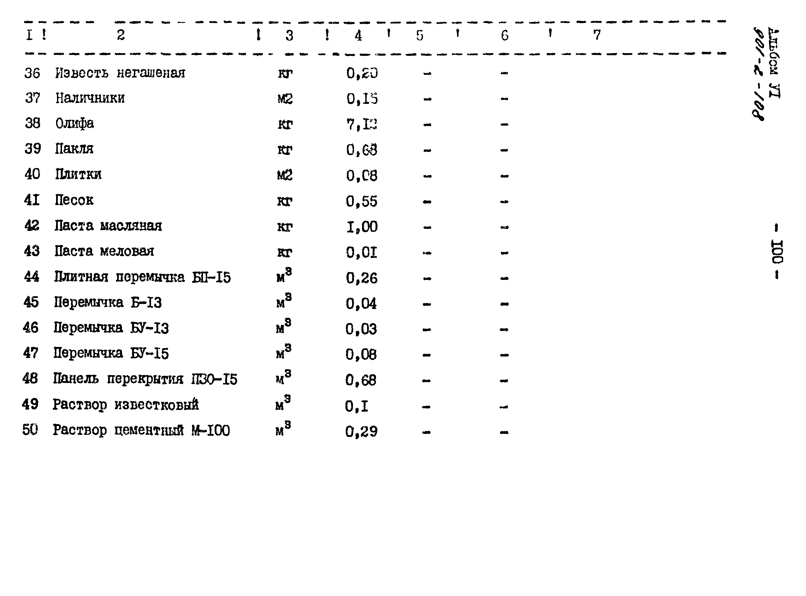 Типовой проект 901-2-108