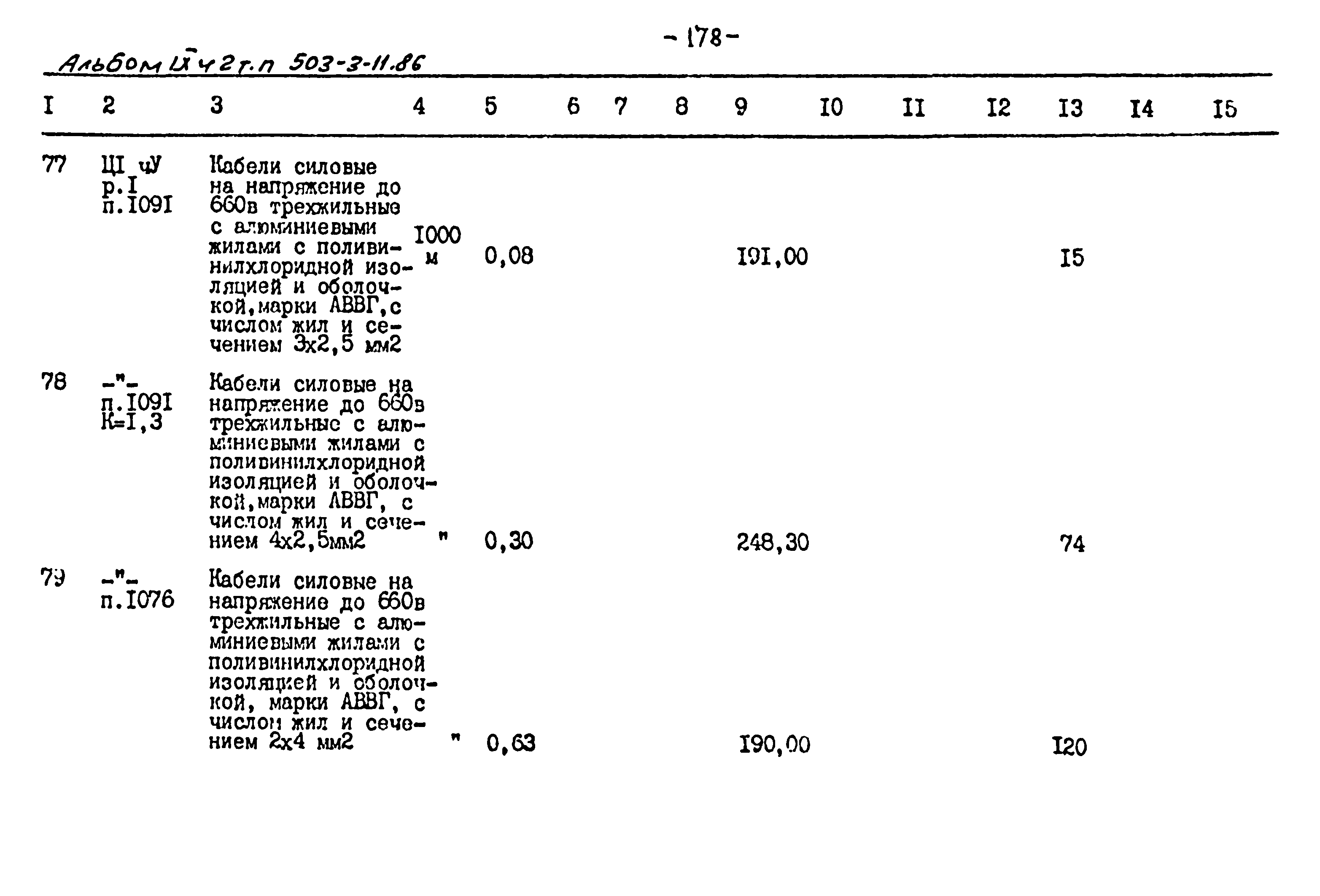 Типовой проект 503-3-11.86