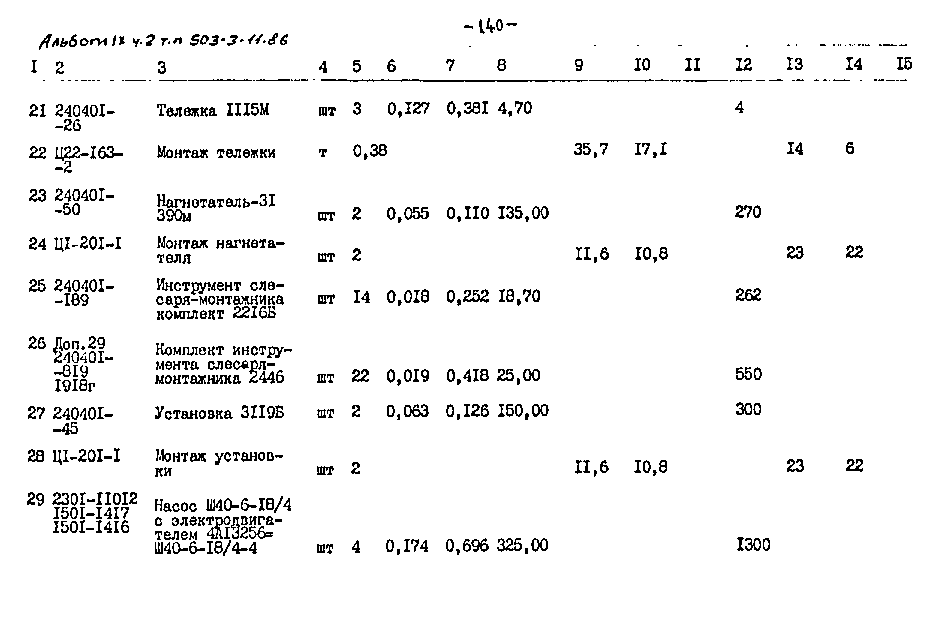 Типовой проект 503-3-11.86