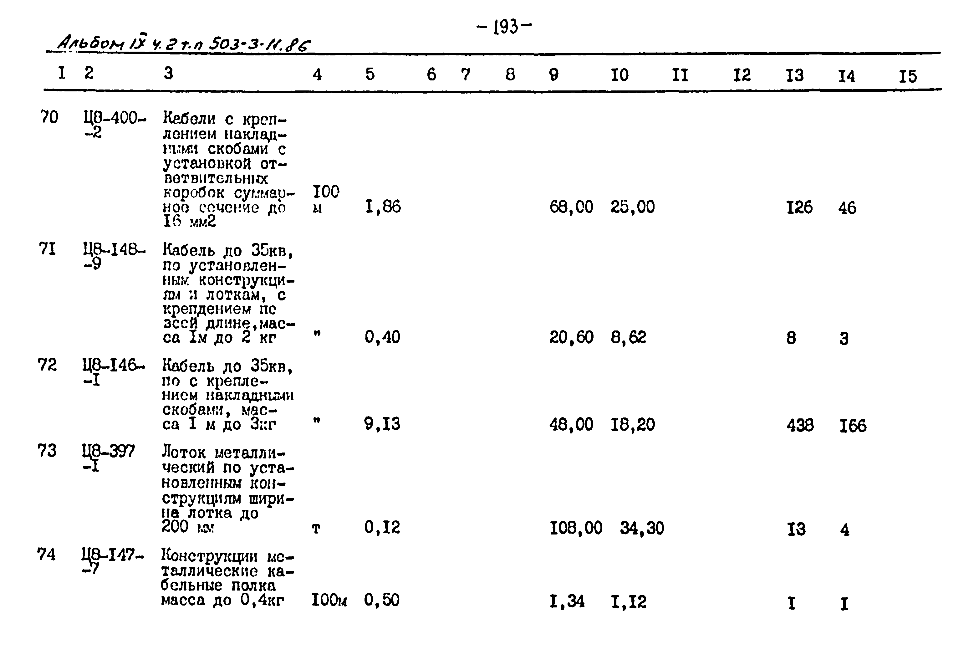 Типовой проект 503-3-11.86