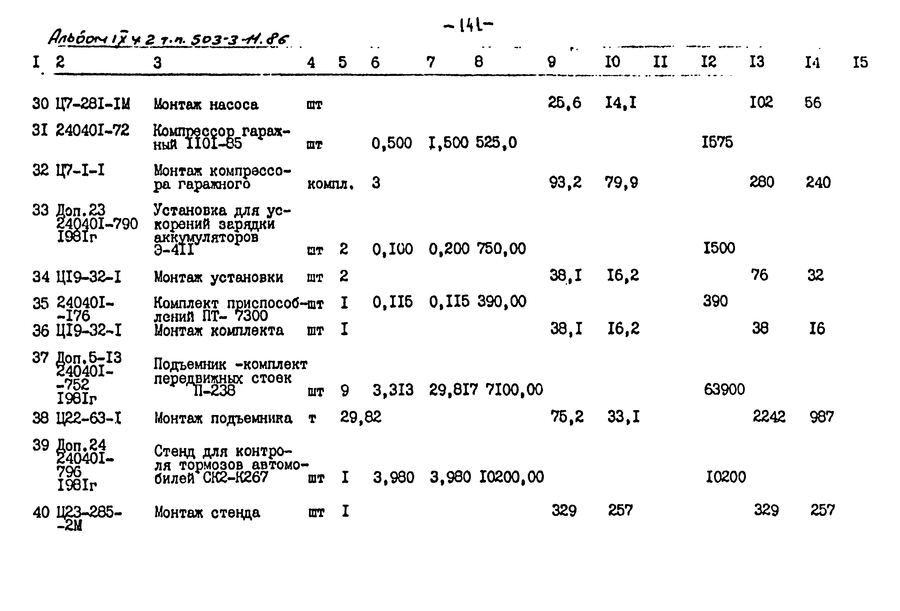 Типовой проект 503-3-11.86