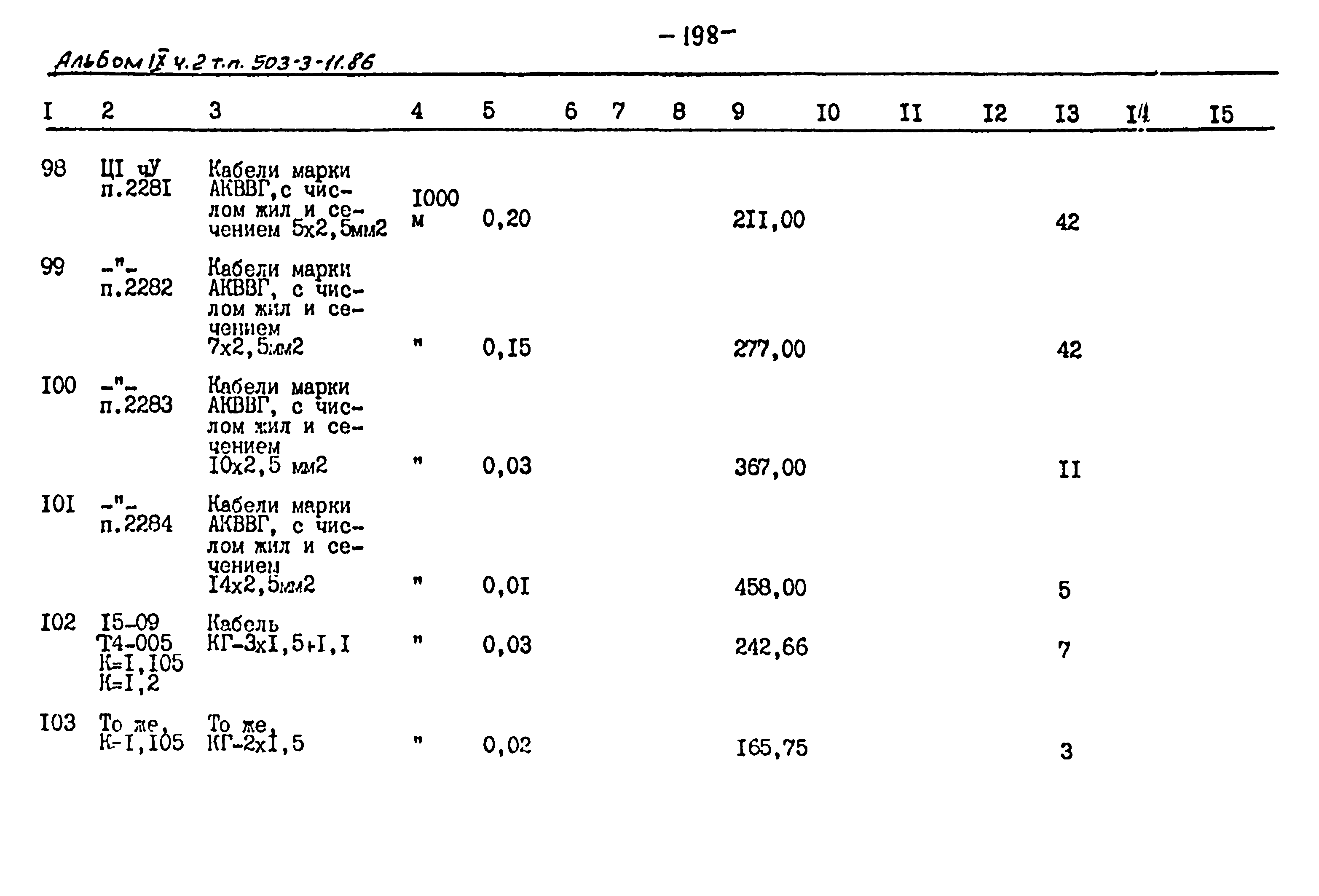 Типовой проект 503-3-11.86