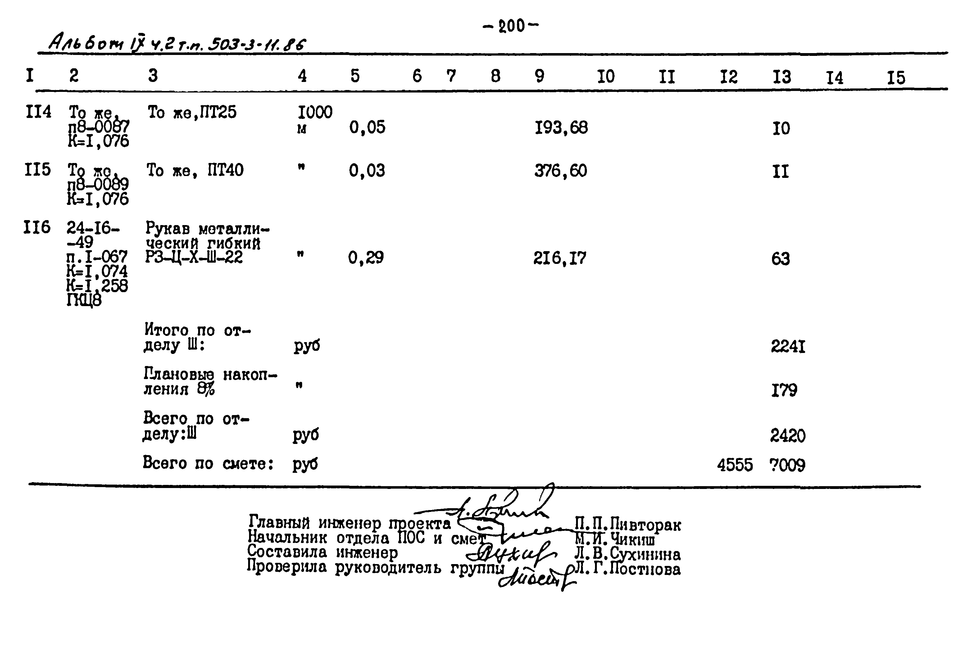 Типовой проект 503-3-11.86