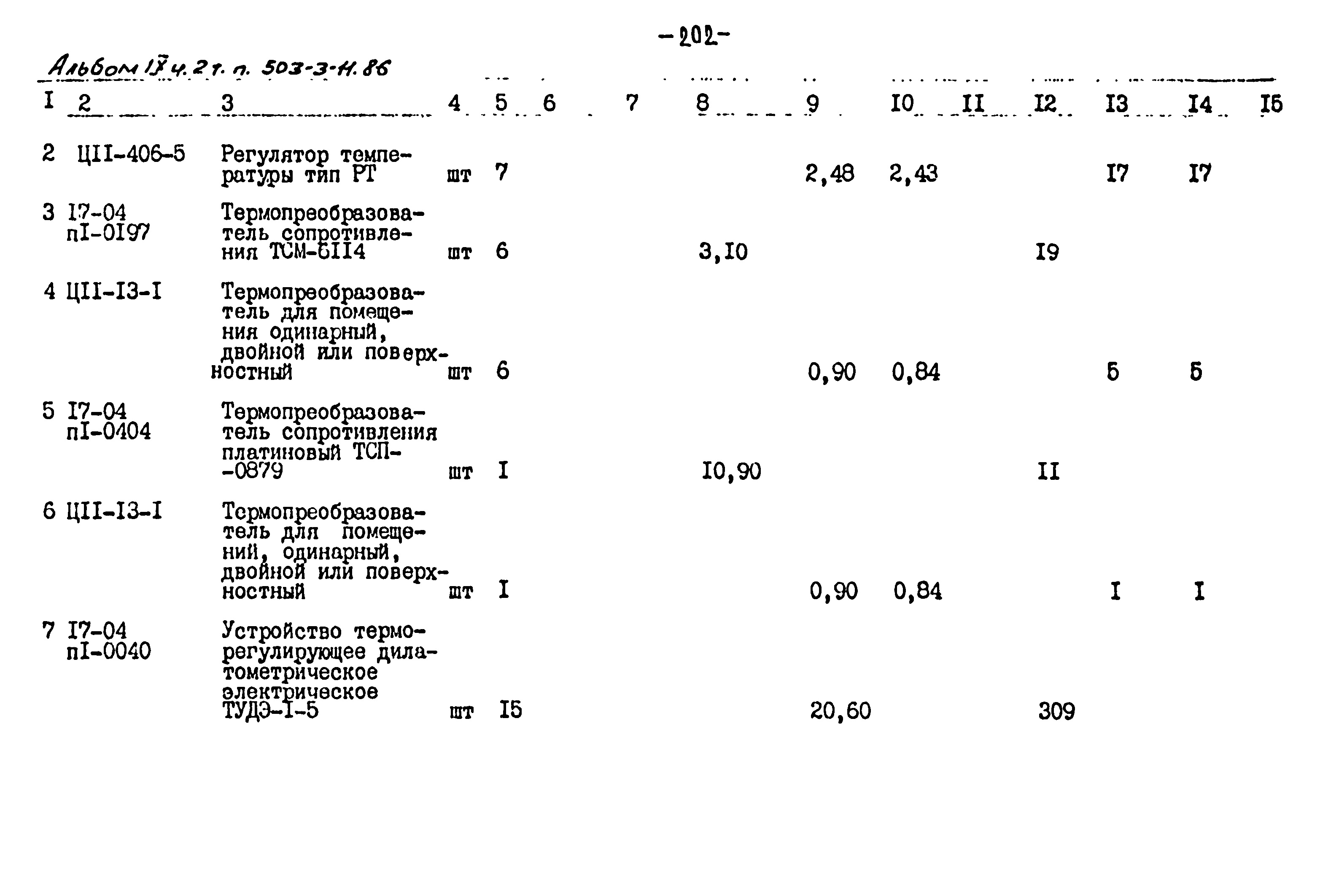 Типовой проект 503-3-11.86