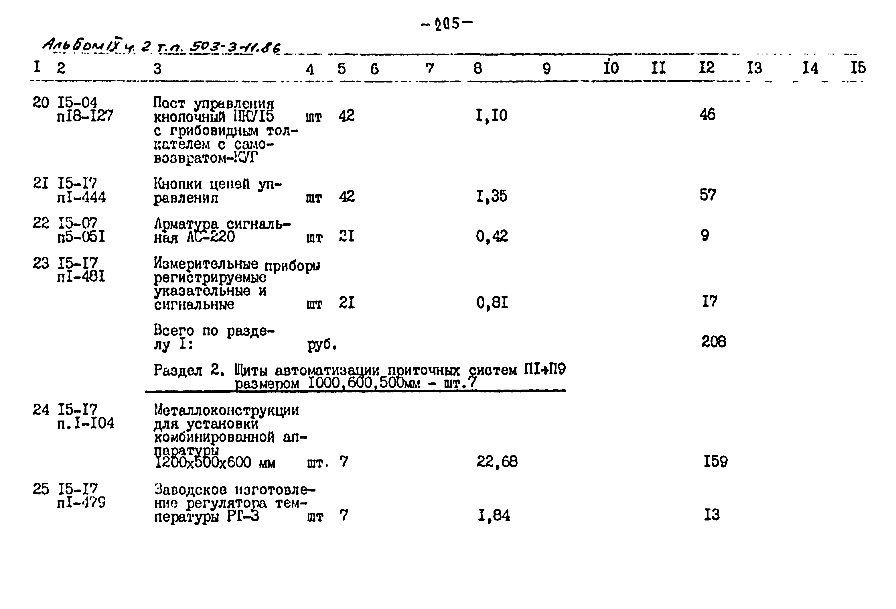 Типовой проект 503-3-11.86