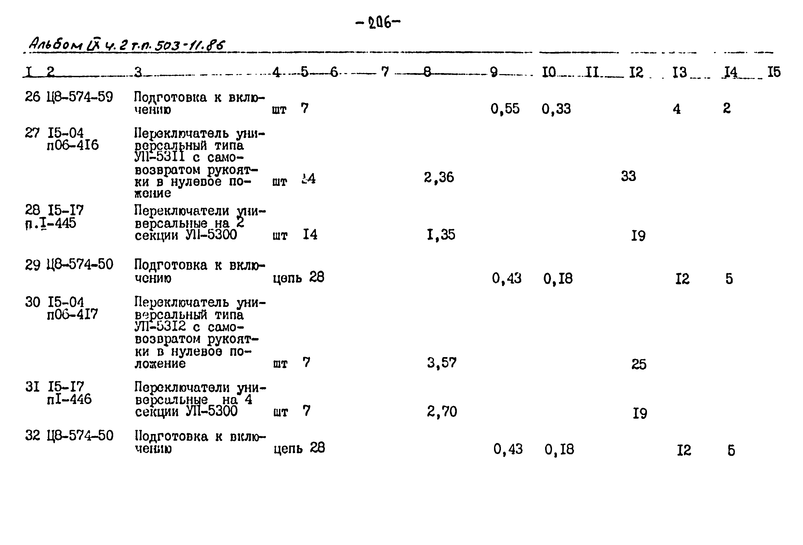 Типовой проект 503-3-11.86