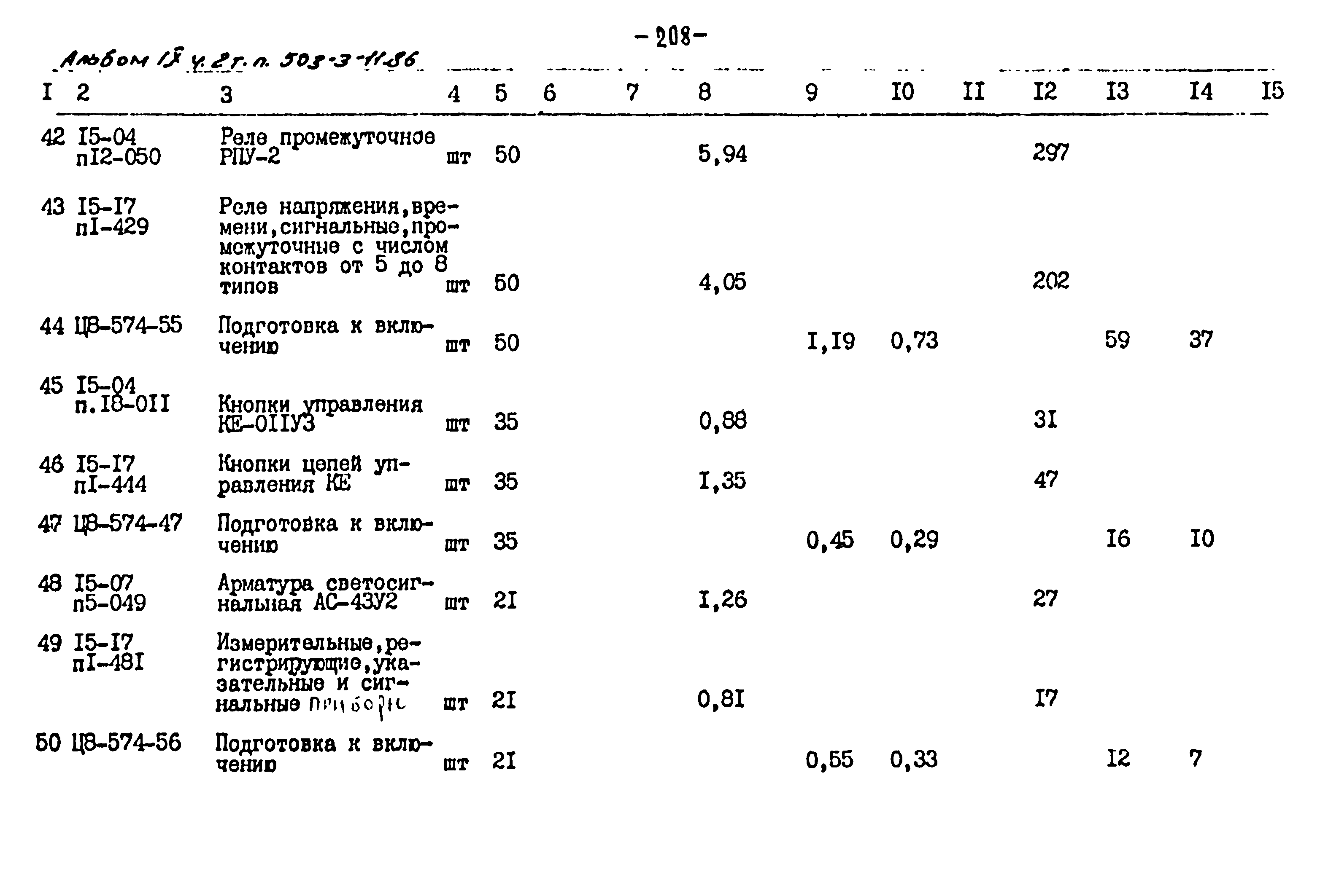 Типовой проект 503-3-11.86