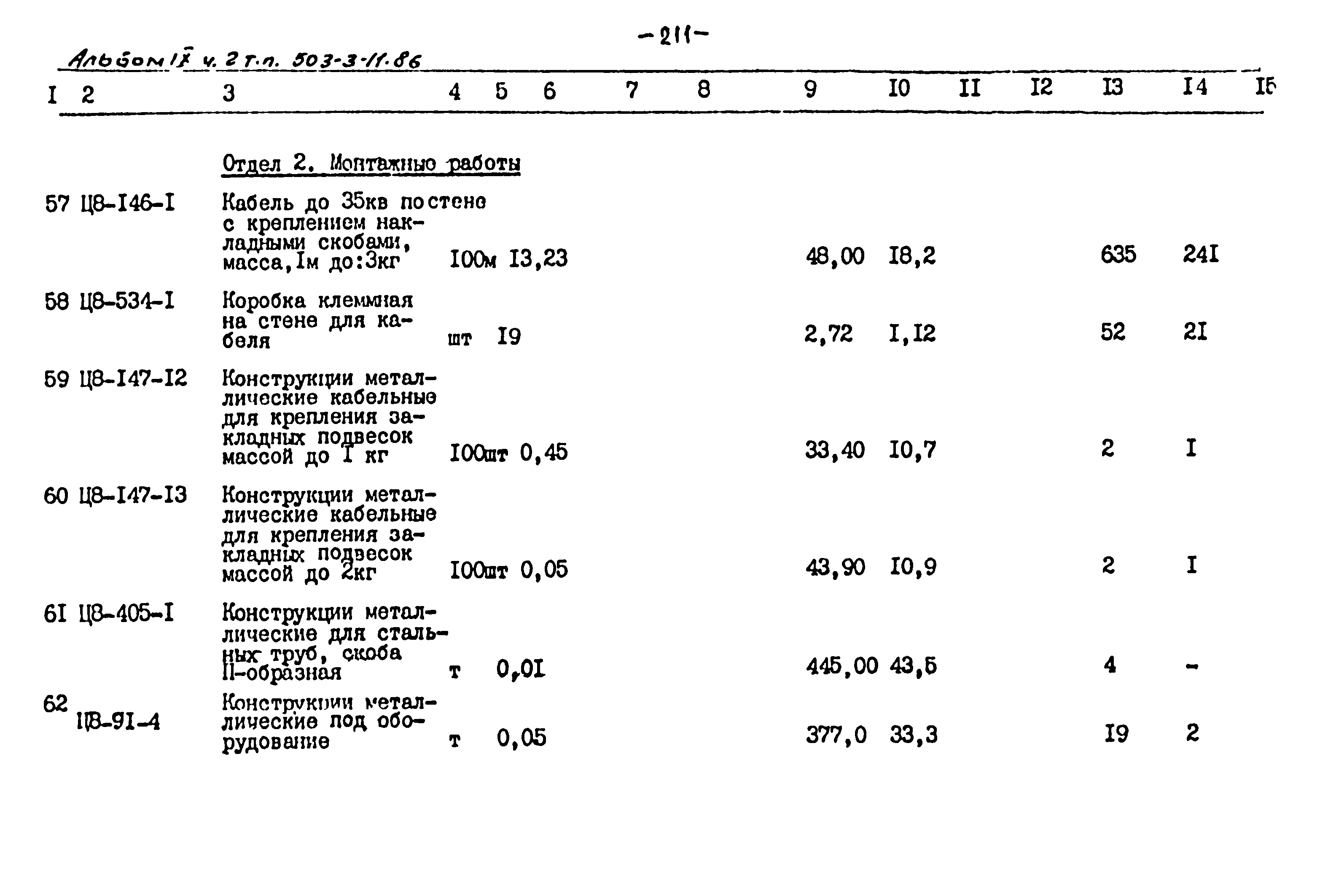 Типовой проект 503-3-11.86