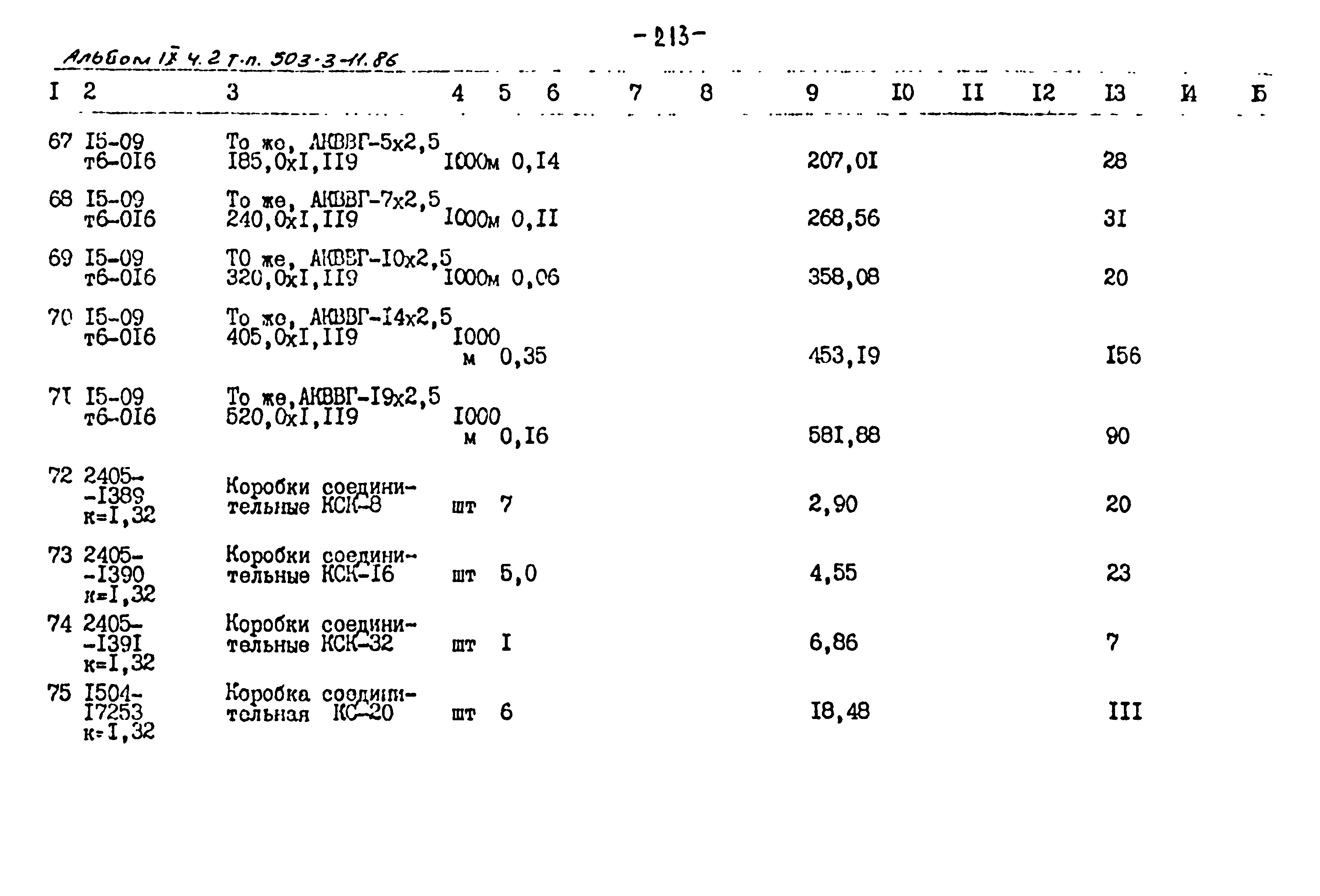 Типовой проект 503-3-11.86