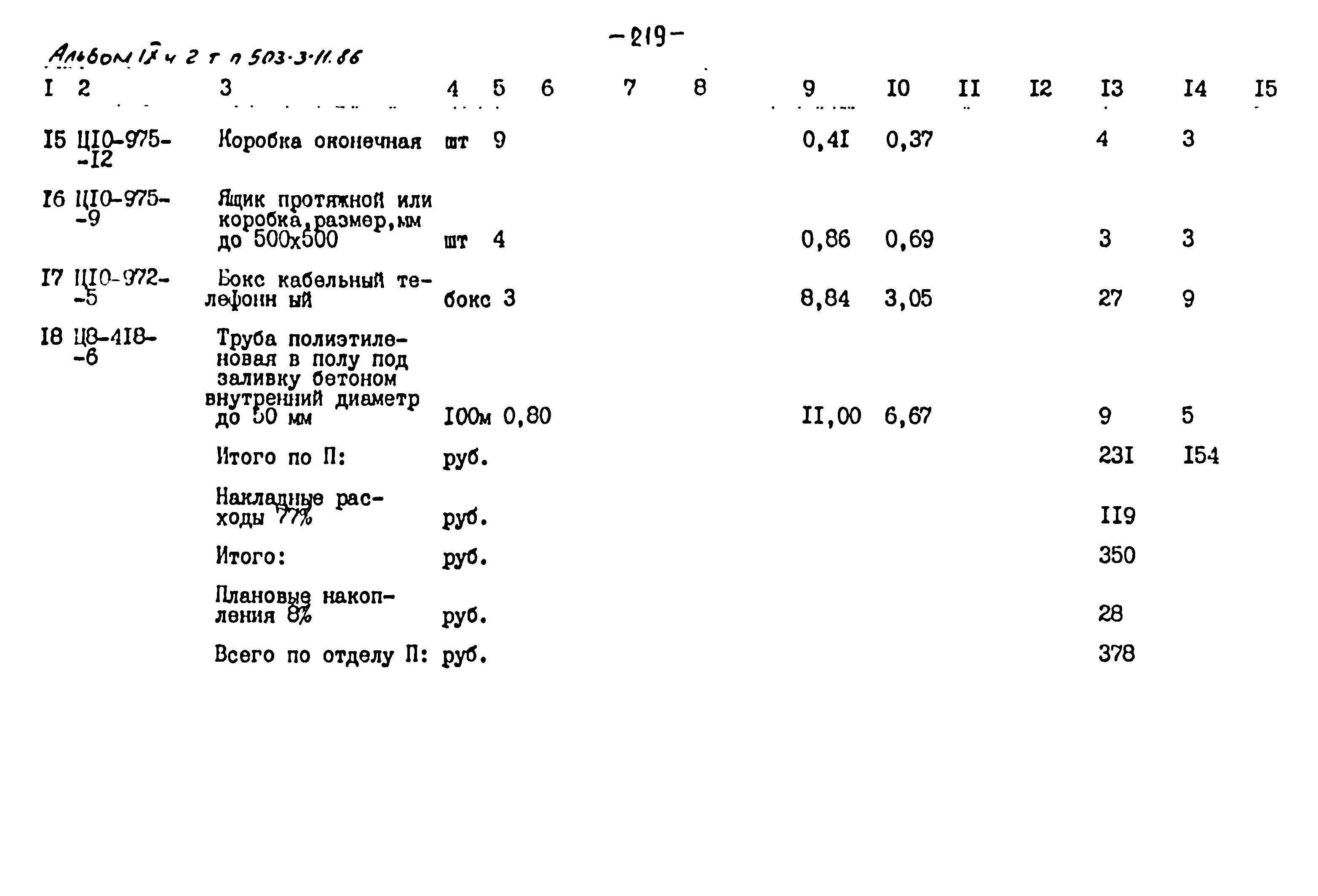 Типовой проект 503-3-11.86