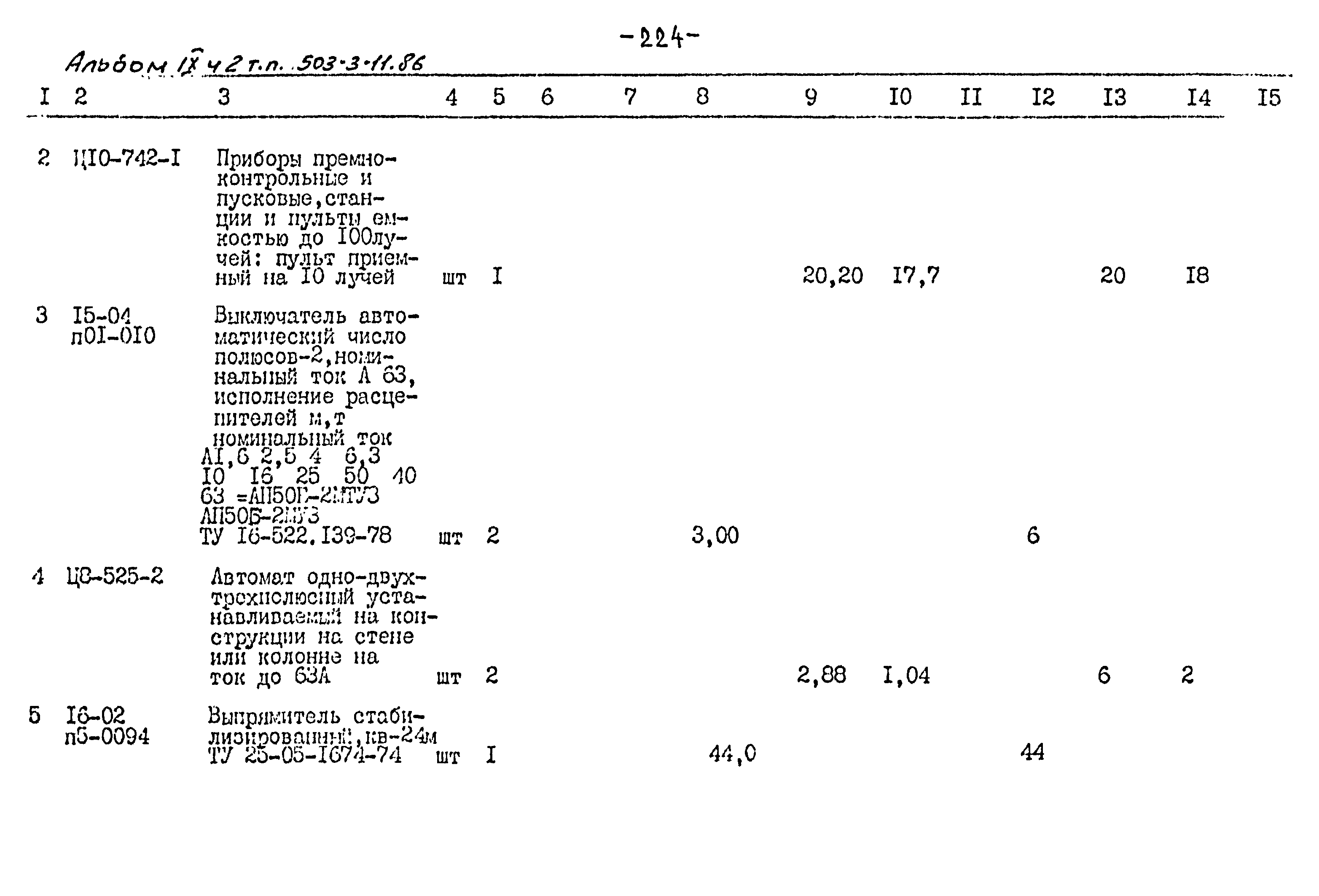 Типовой проект 503-3-11.86