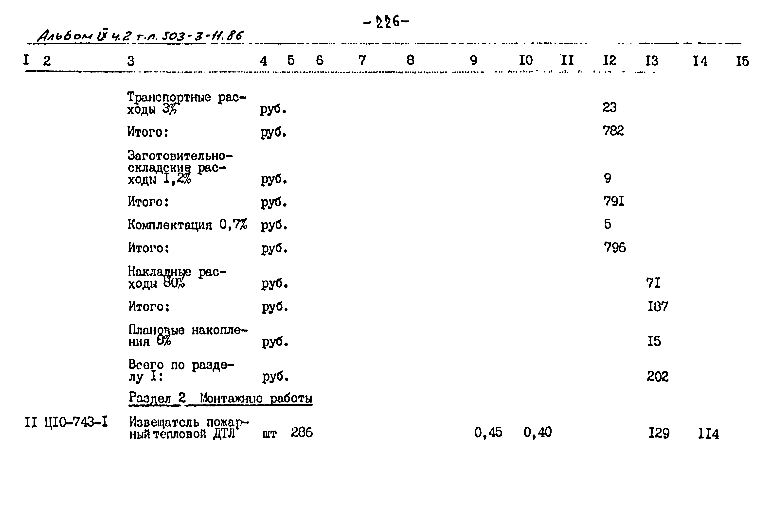 Типовой проект 503-3-11.86