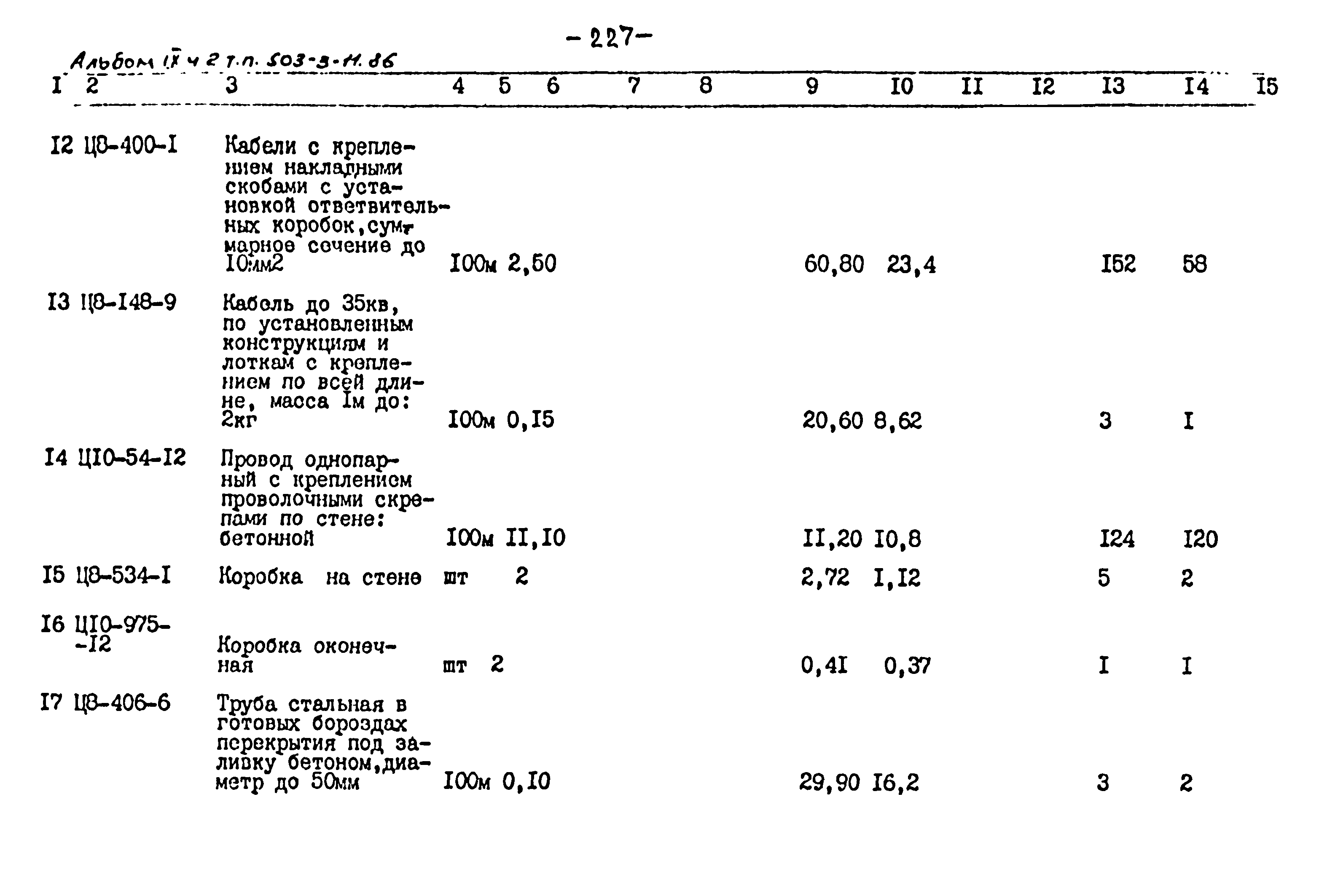 Типовой проект 503-3-11.86