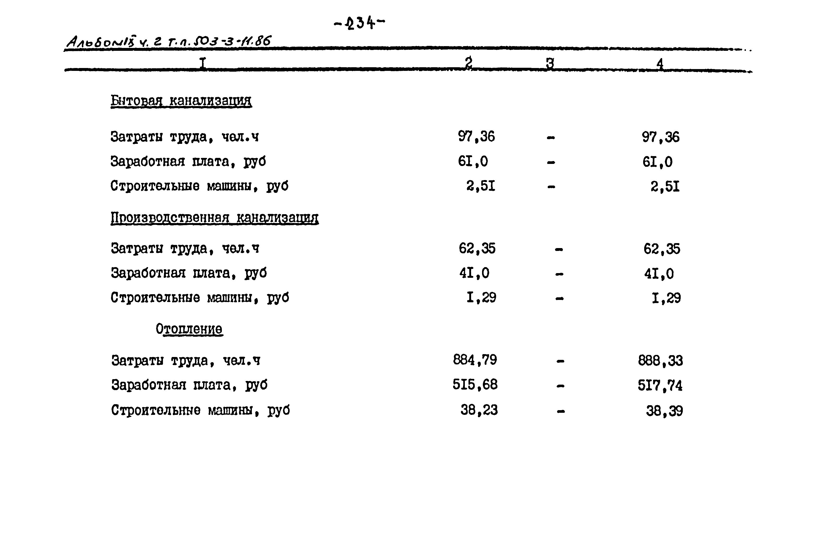 Типовой проект 503-3-11.86