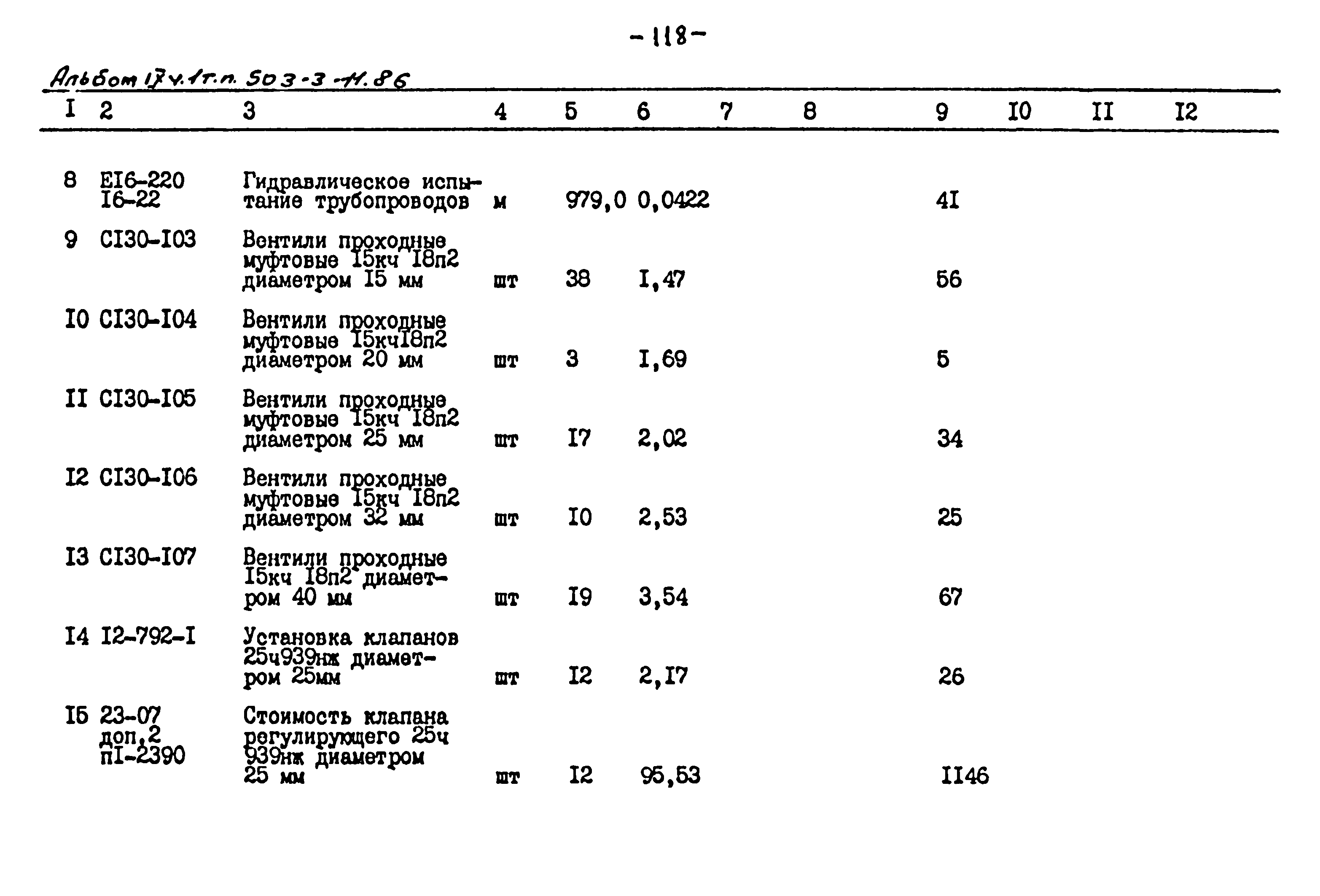 Типовой проект 503-3-11.86