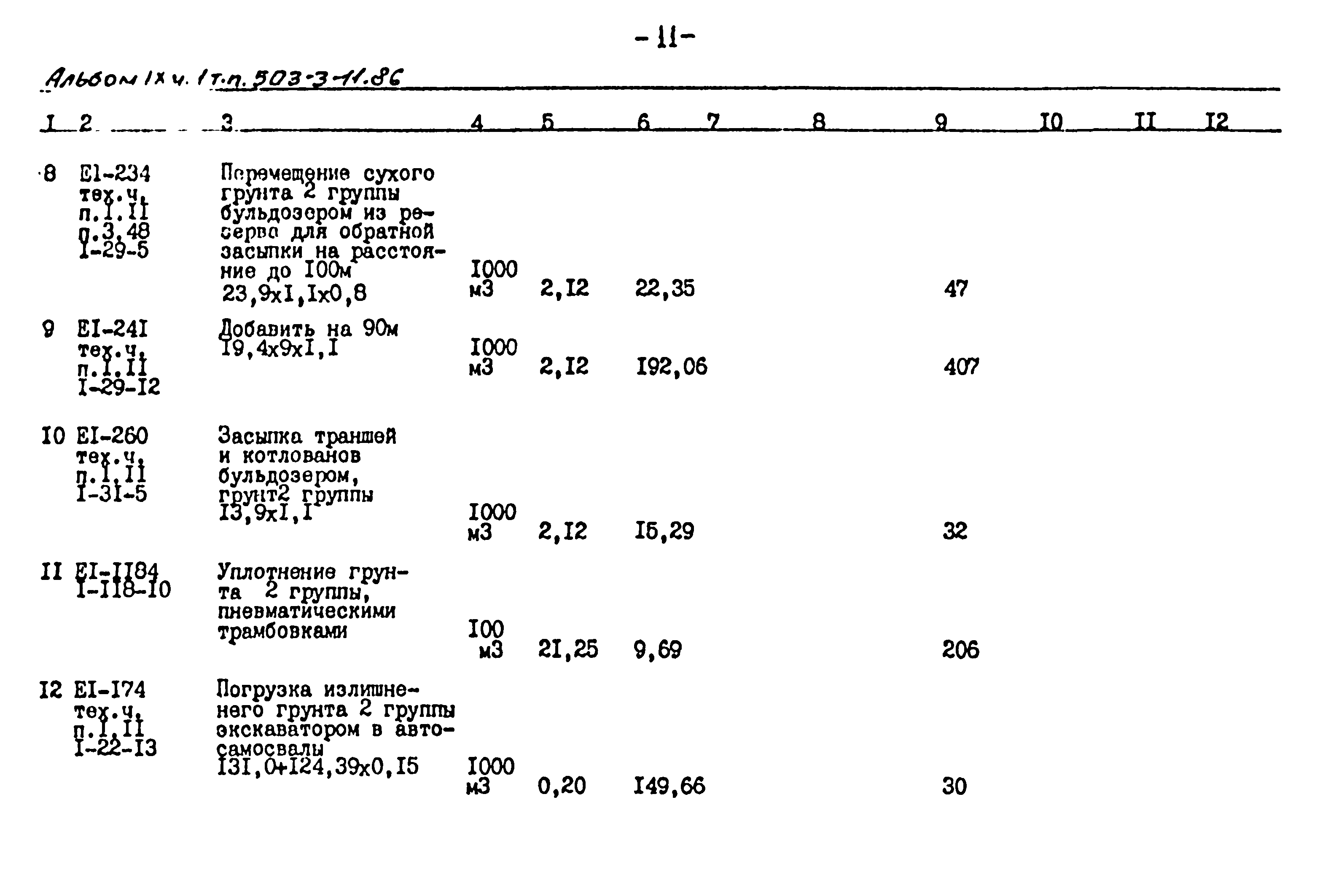 Типовой проект 503-3-11.86
