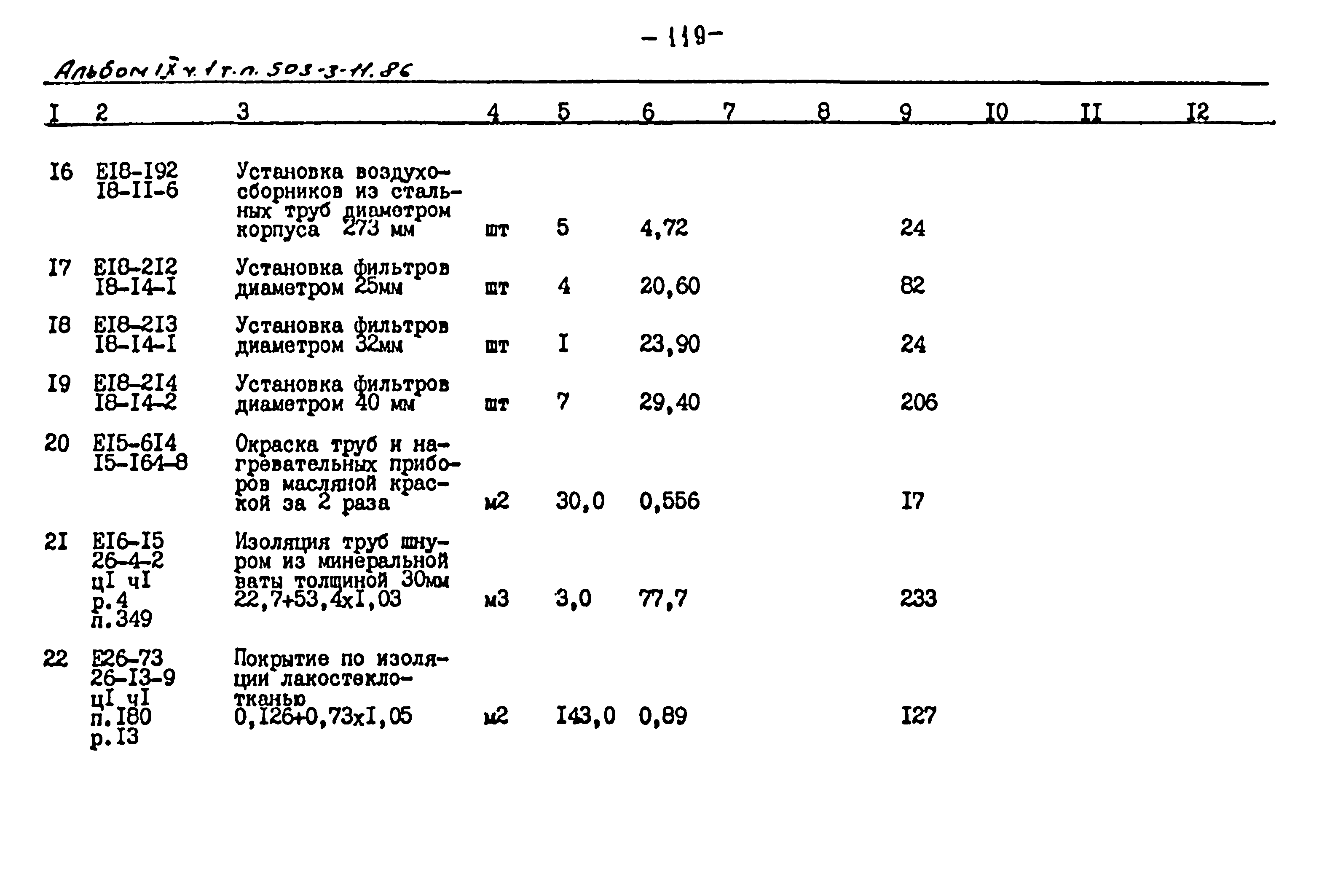 Типовой проект 503-3-11.86
