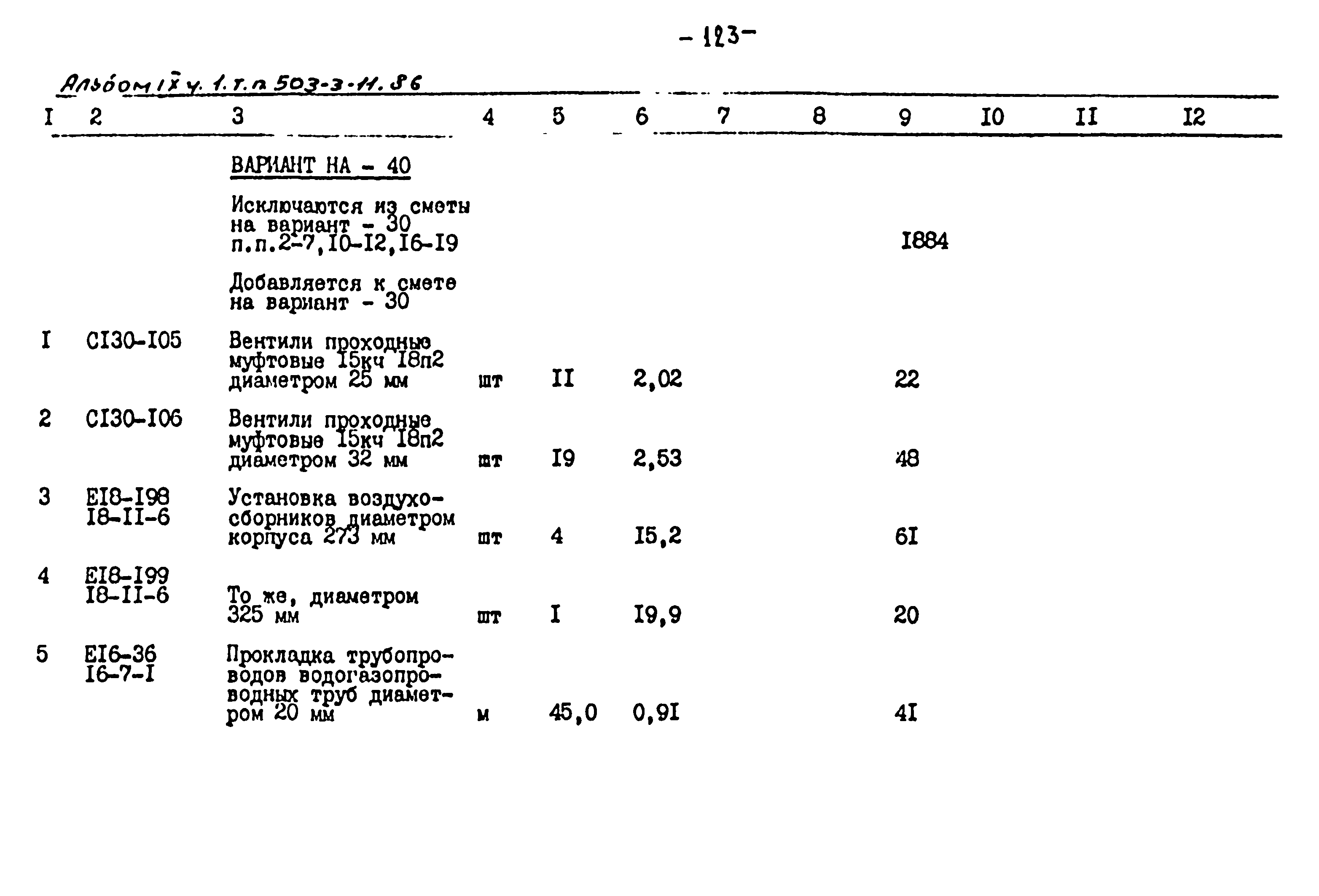 Типовой проект 503-3-11.86