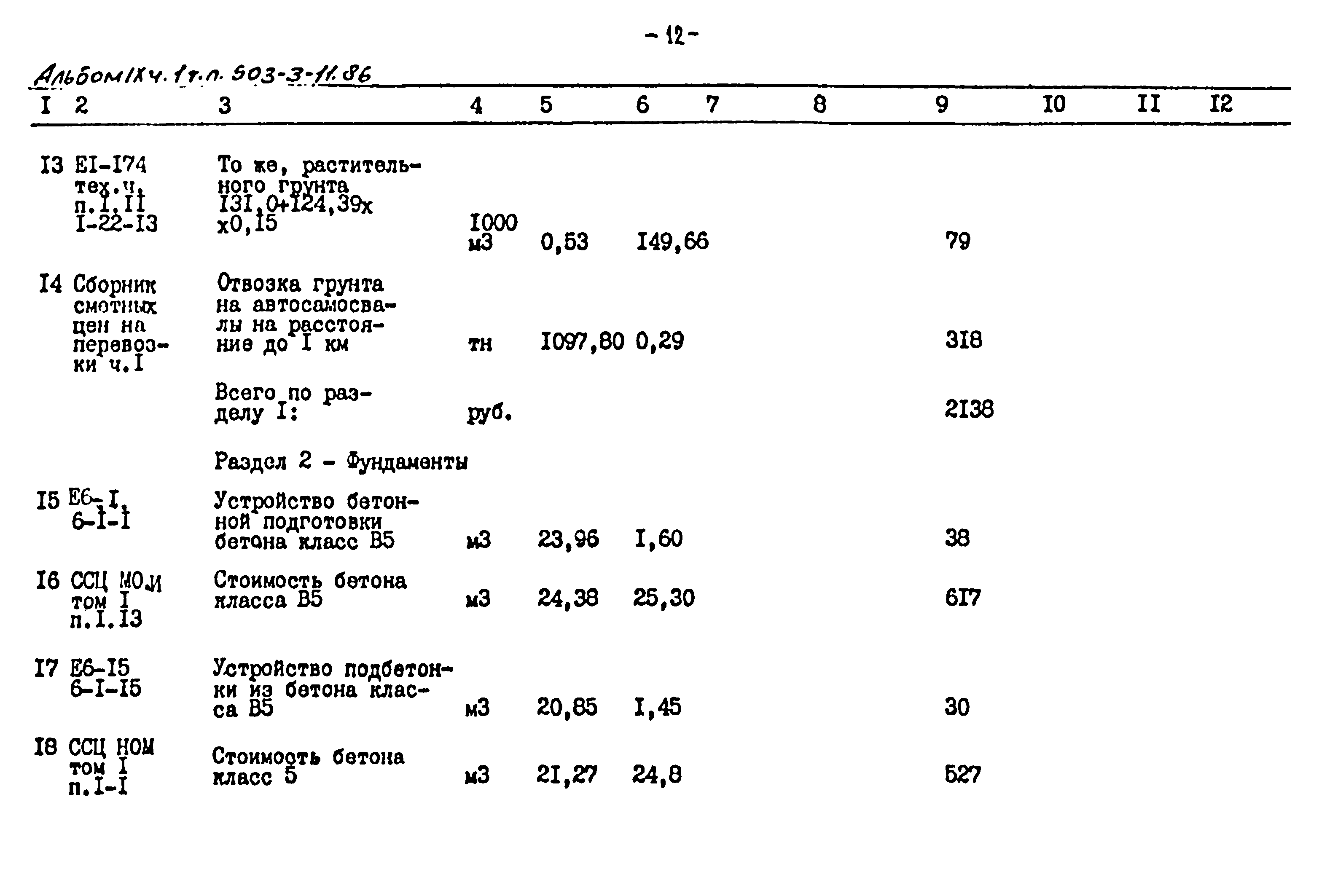 Типовой проект 503-3-11.86