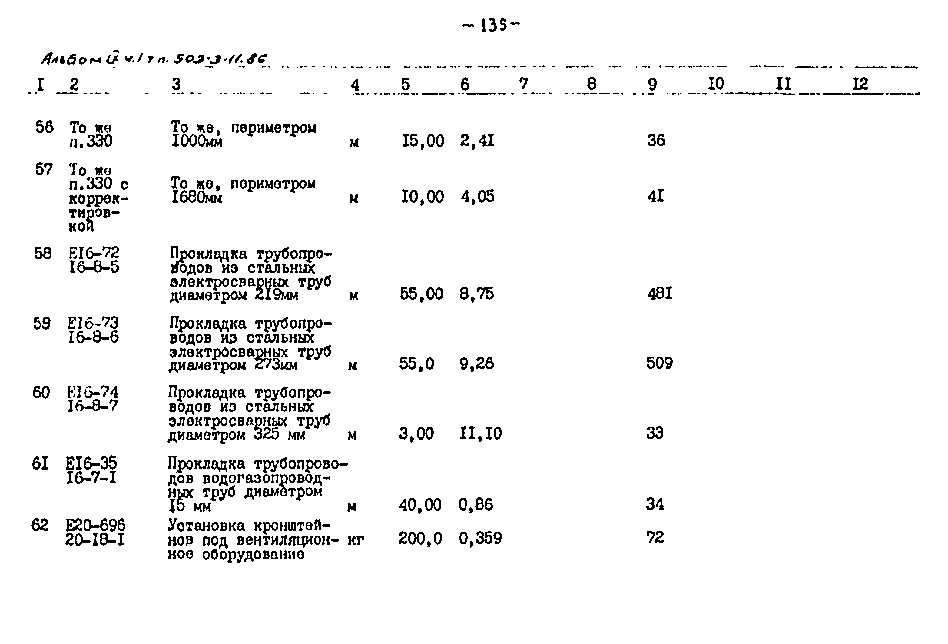 Типовой проект 503-3-11.86