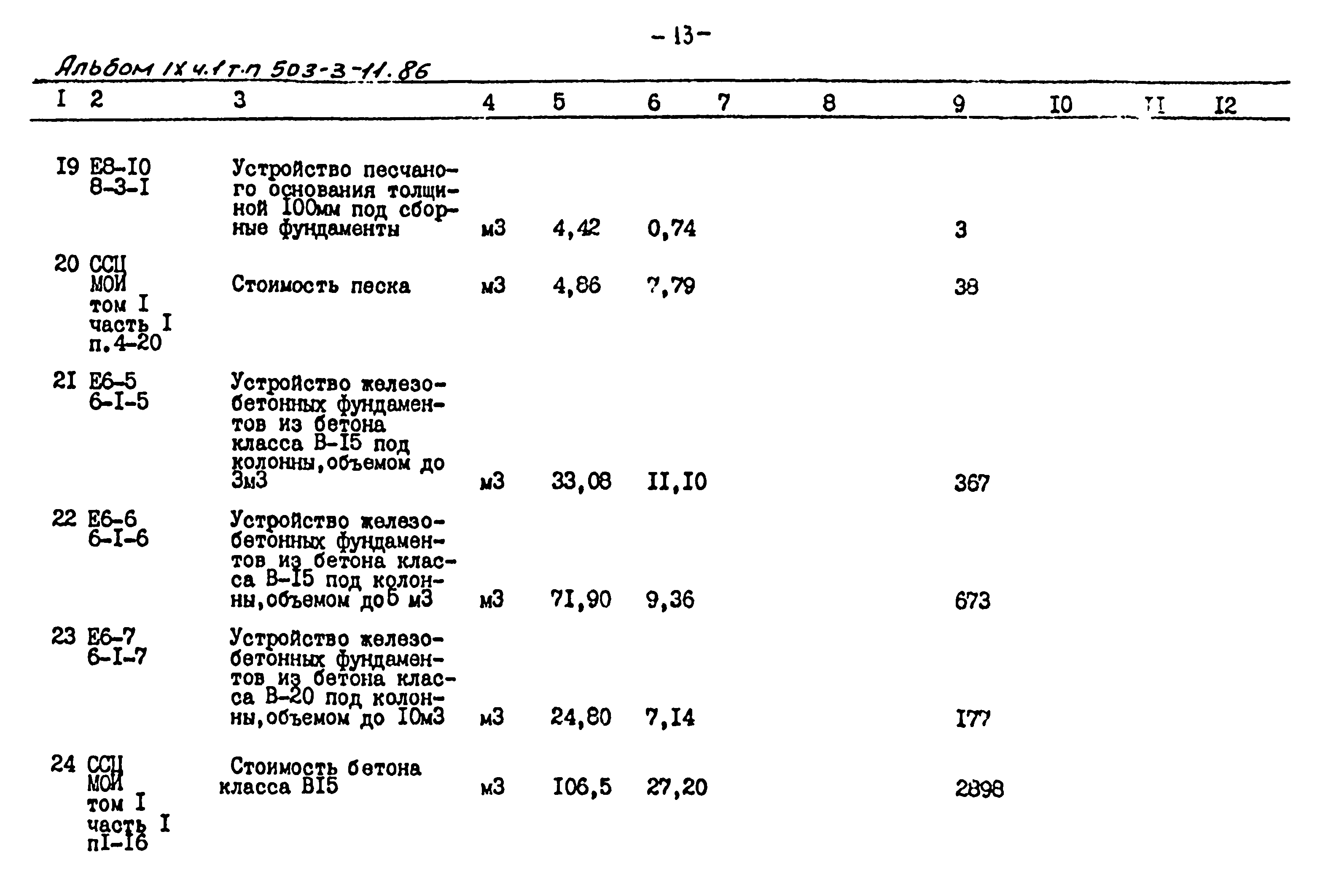 Типовой проект 503-3-11.86