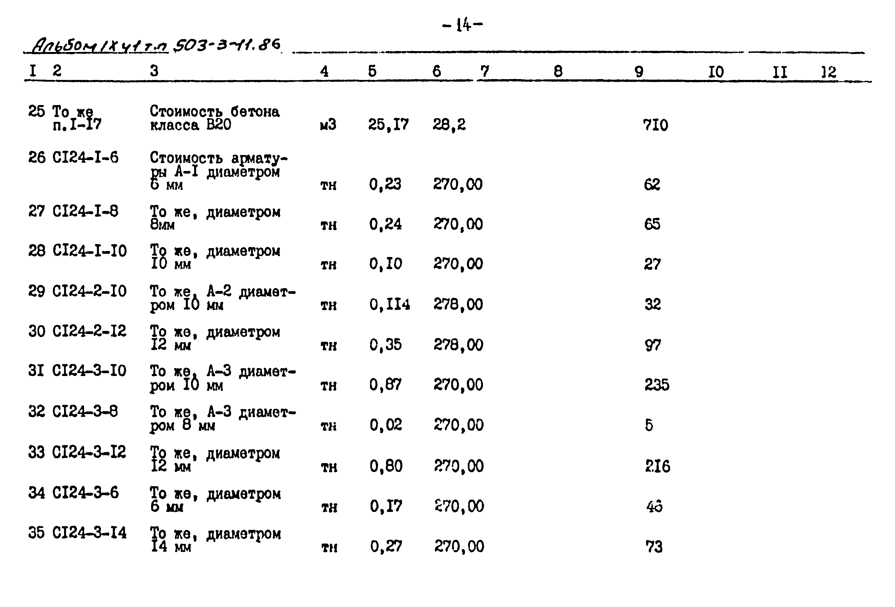 Типовой проект 503-3-11.86
