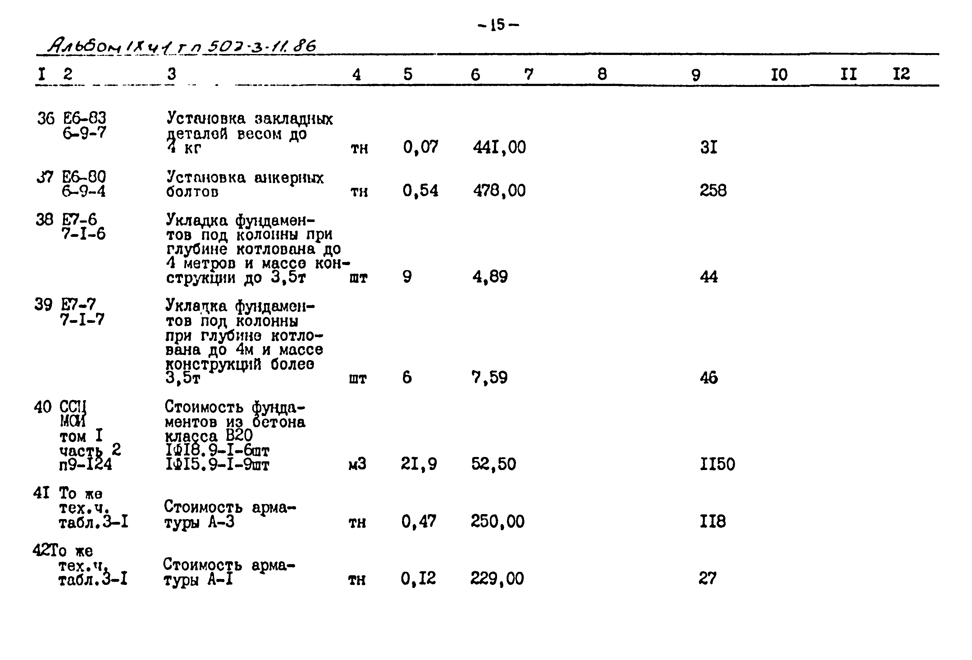 Типовой проект 503-3-11.86