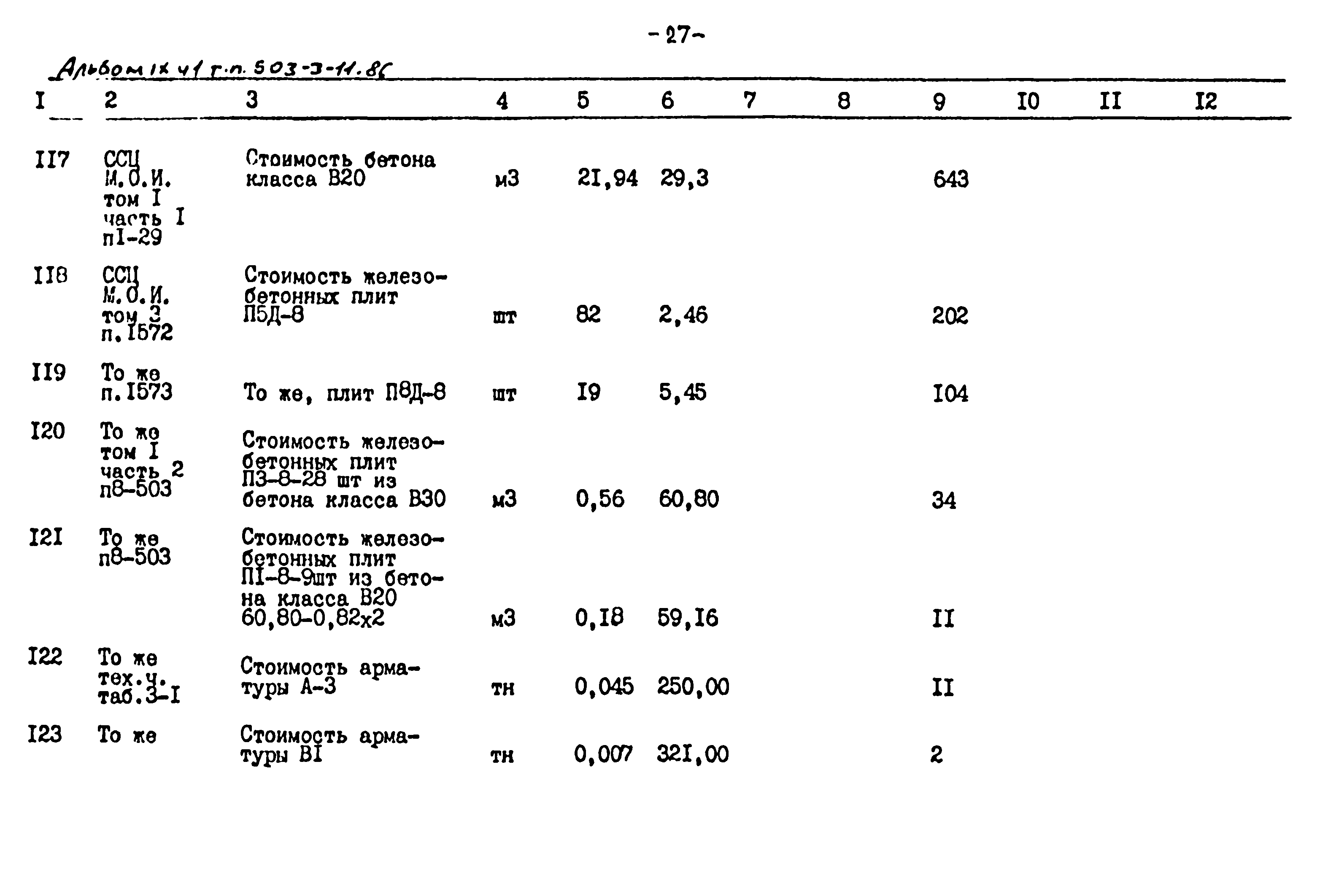 Типовой проект 503-3-11.86