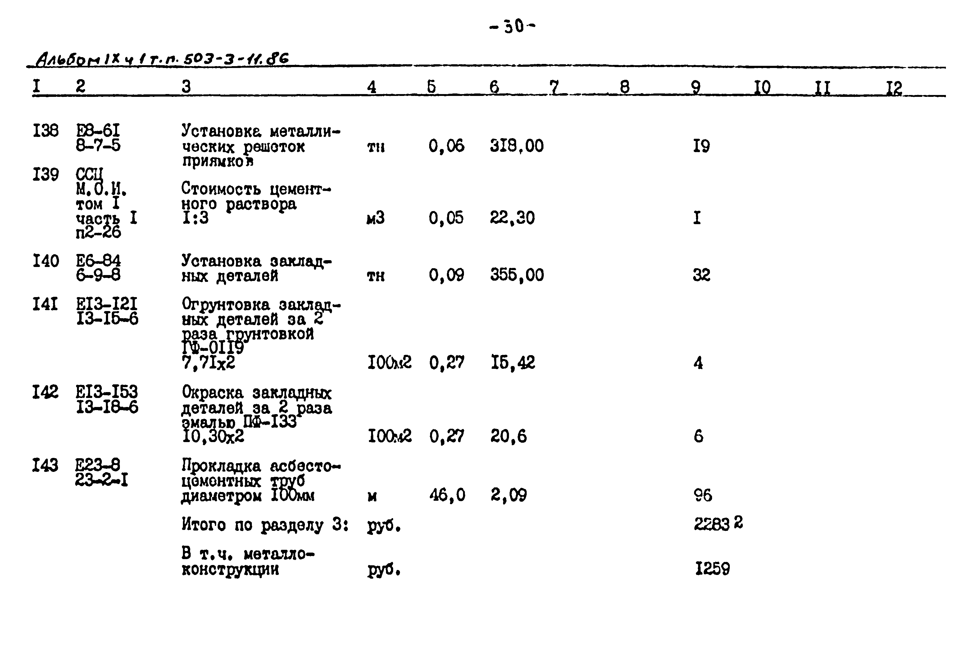 Типовой проект 503-3-11.86