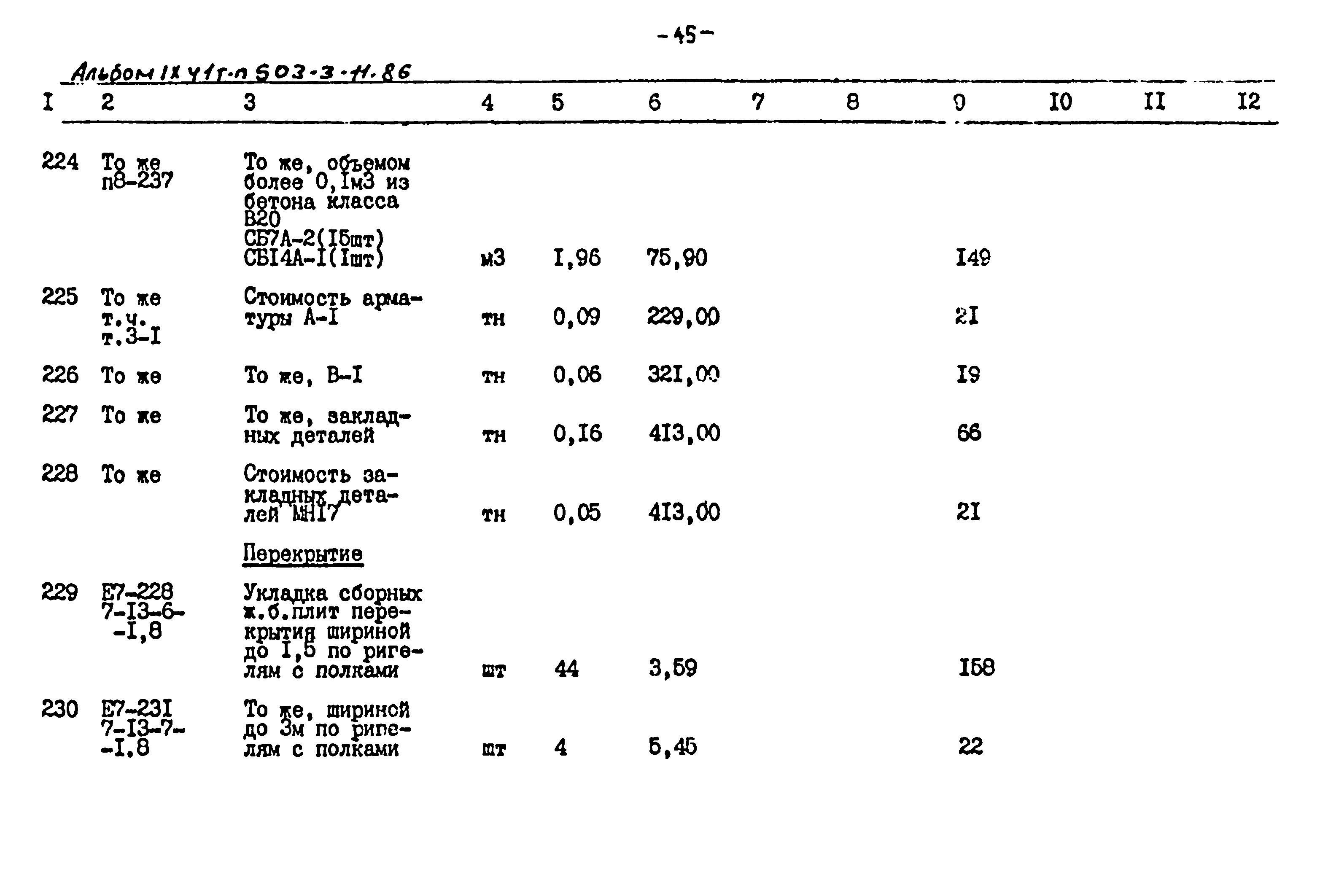 Типовой проект 503-3-11.86